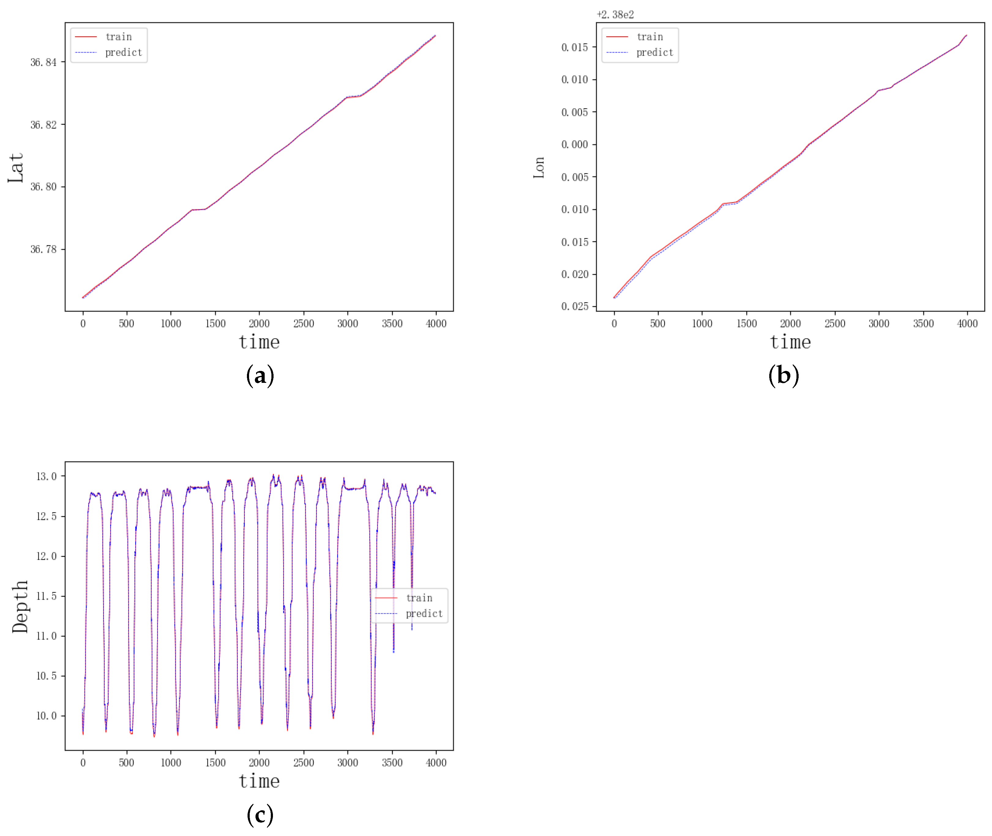 Applsci 14 03646 g015