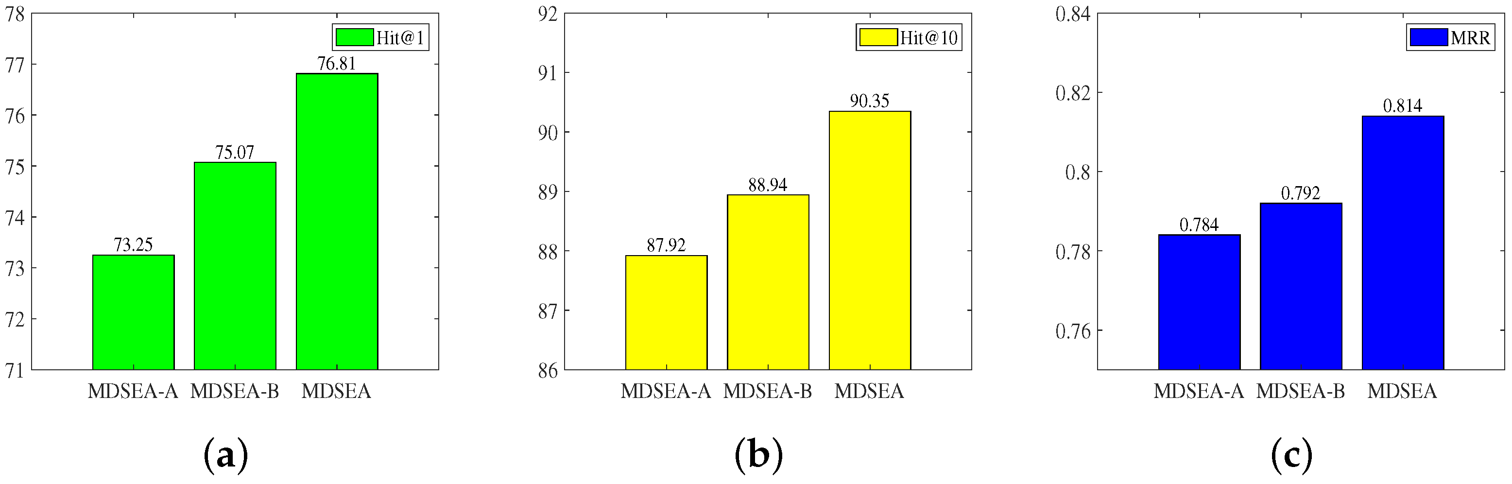 Applsci 14 03648 g003