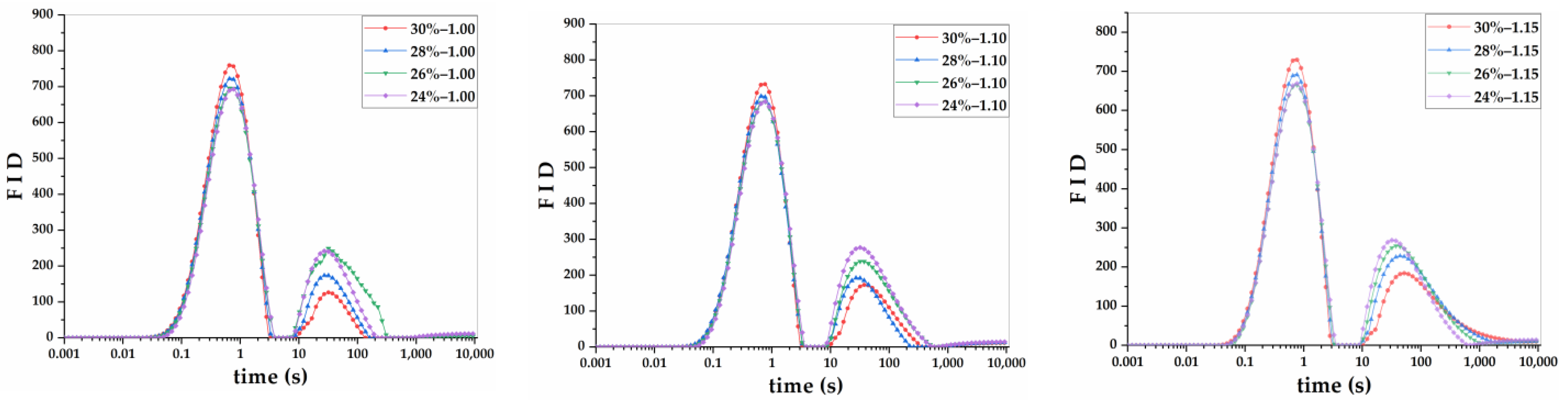 Applsci 14 03652 g004