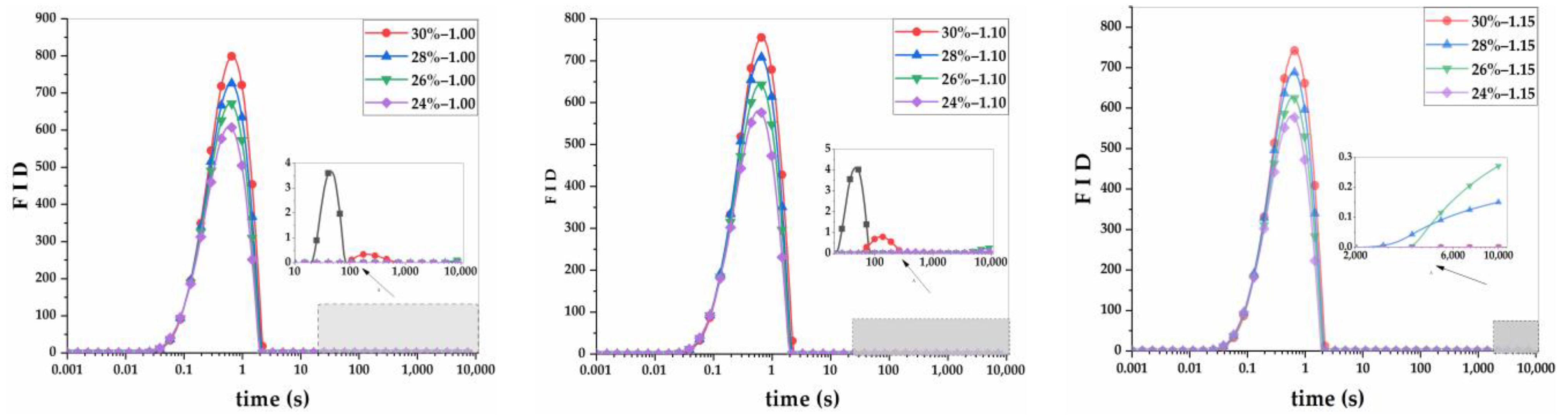 Applsci 14 03652 g005