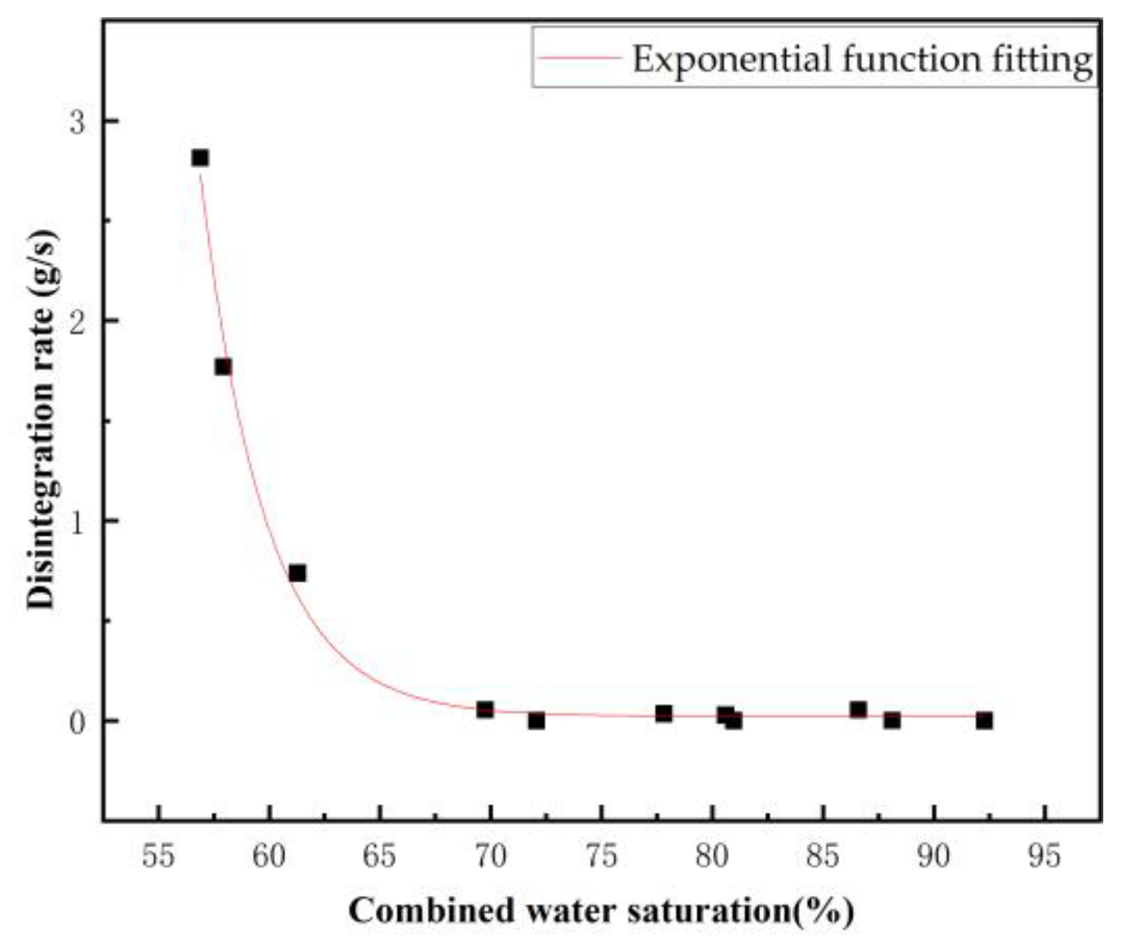 Applsci 14 03652 g006