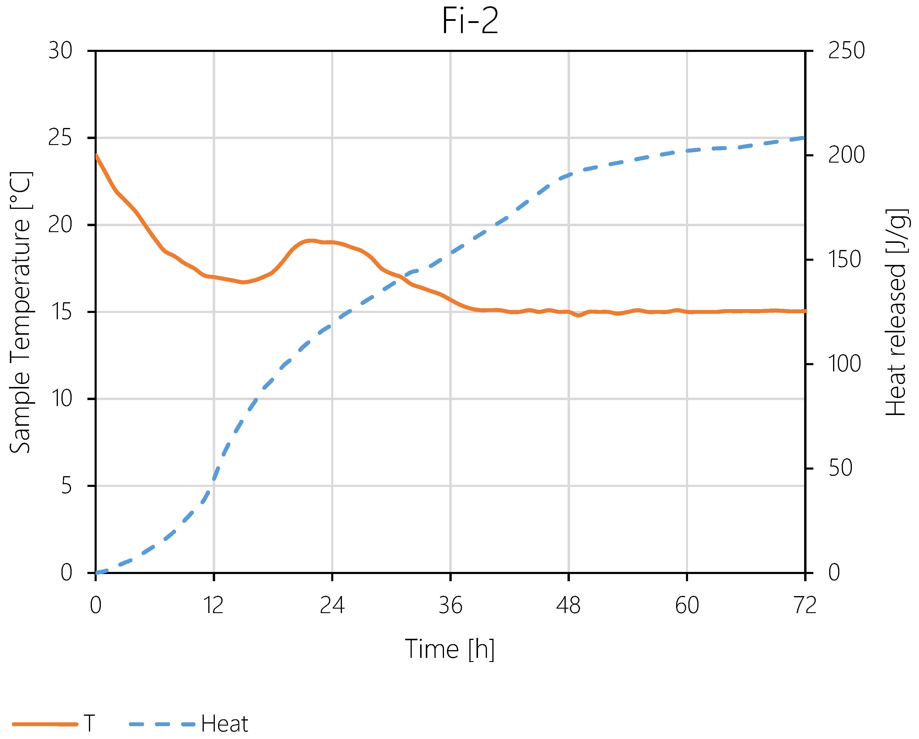 Applsci 14 03653 g004