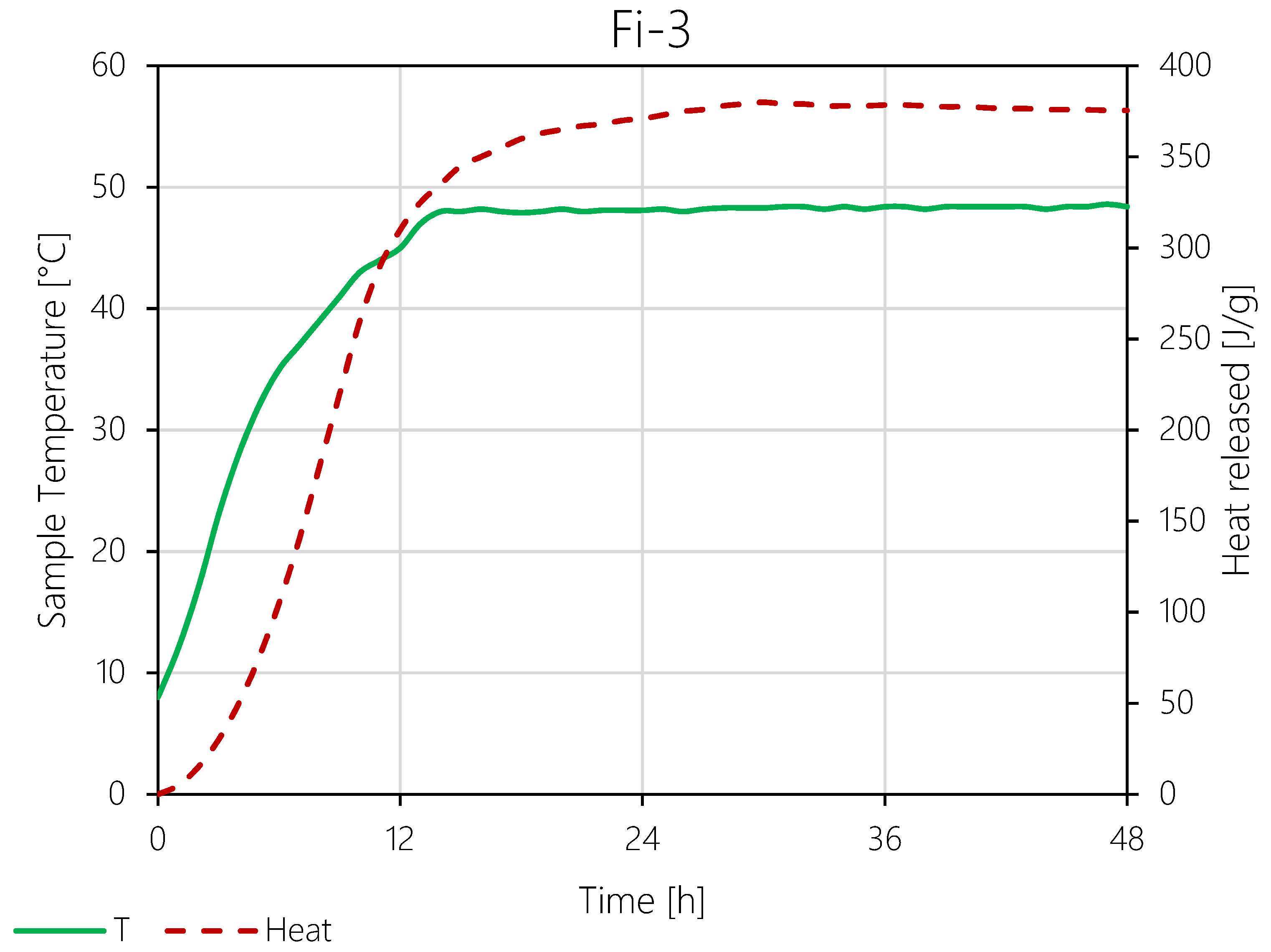 Applsci 14 03653 g005