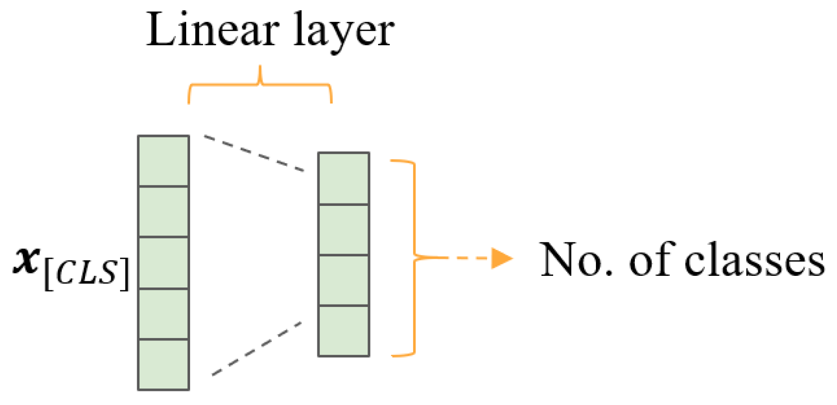 Applsci 14 03654 g004