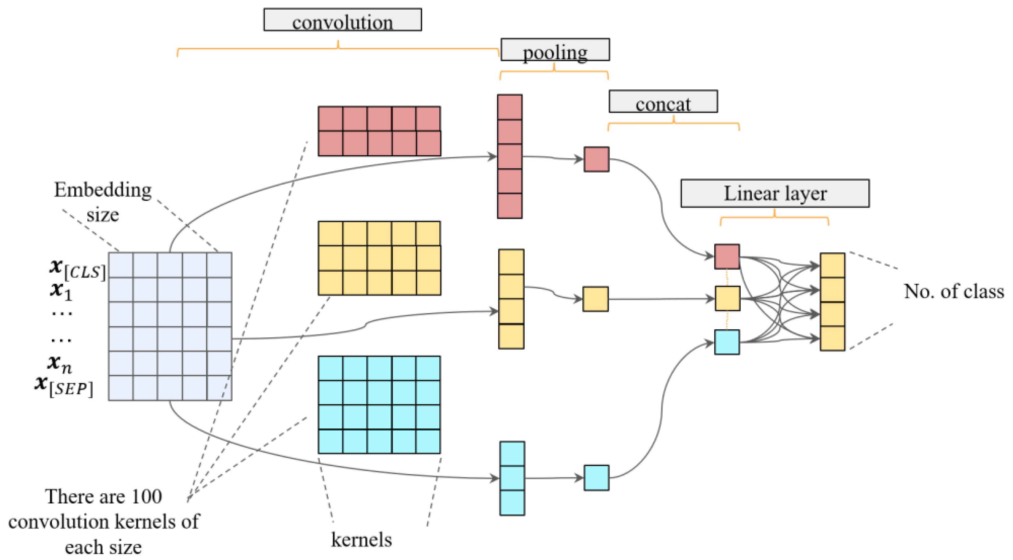 Applsci 14 03654 g006