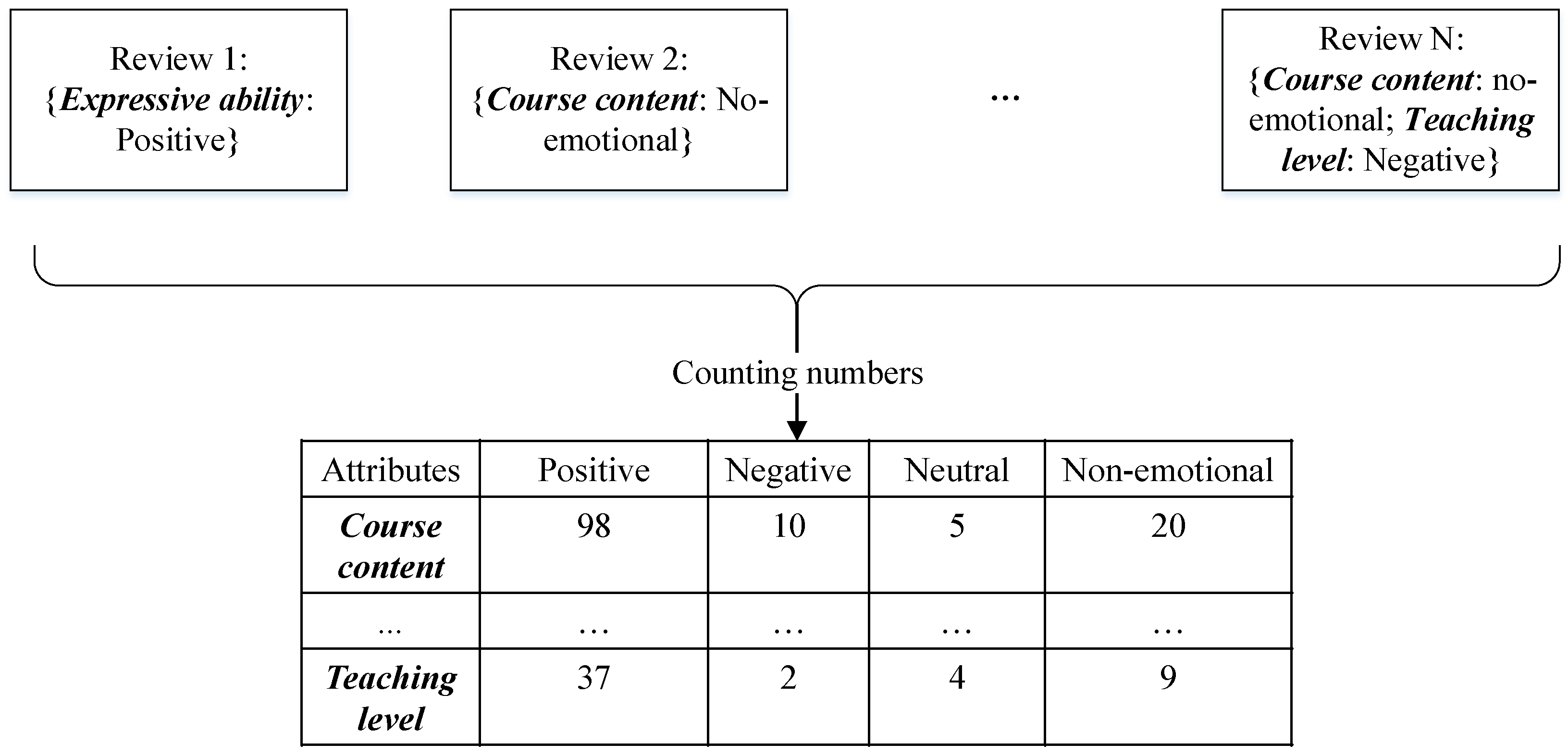 Applsci 14 03654 g010