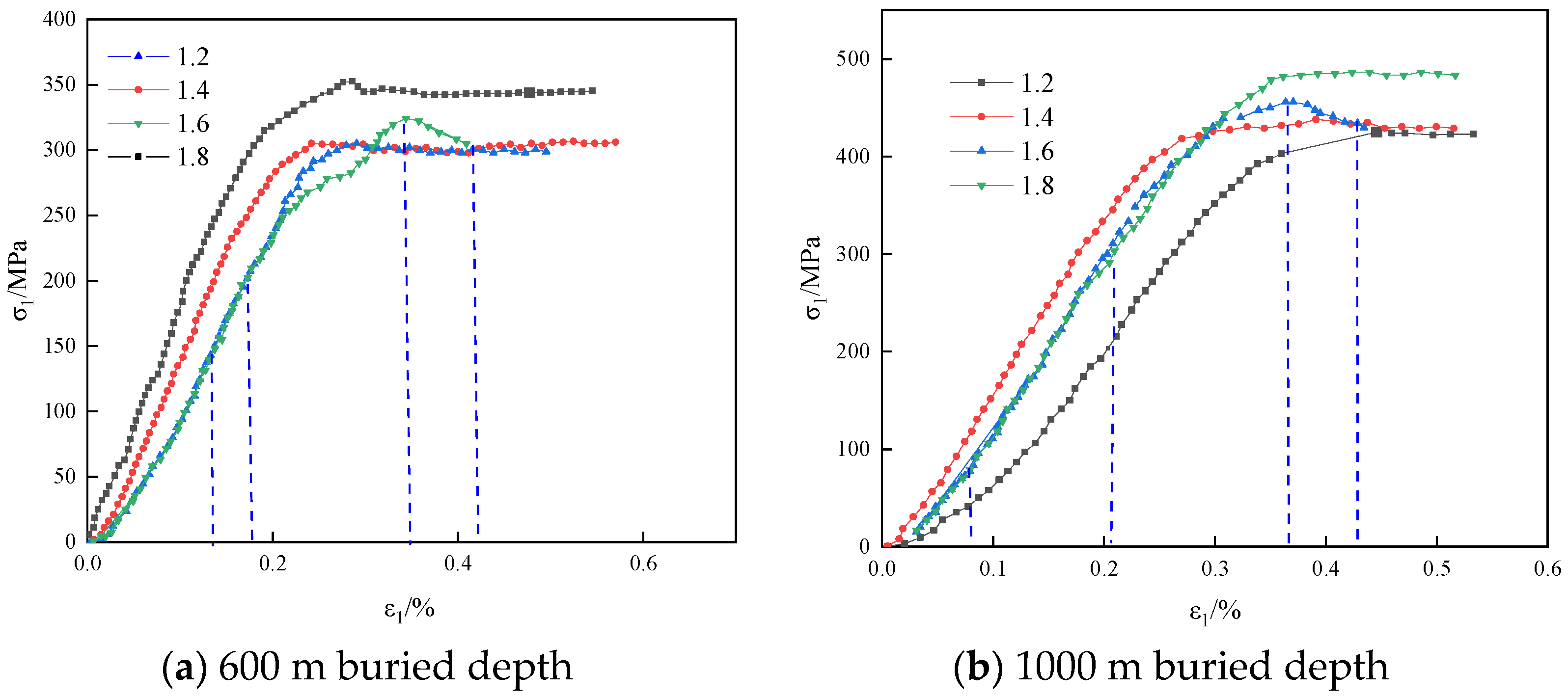 Applsci 14 03655 g005