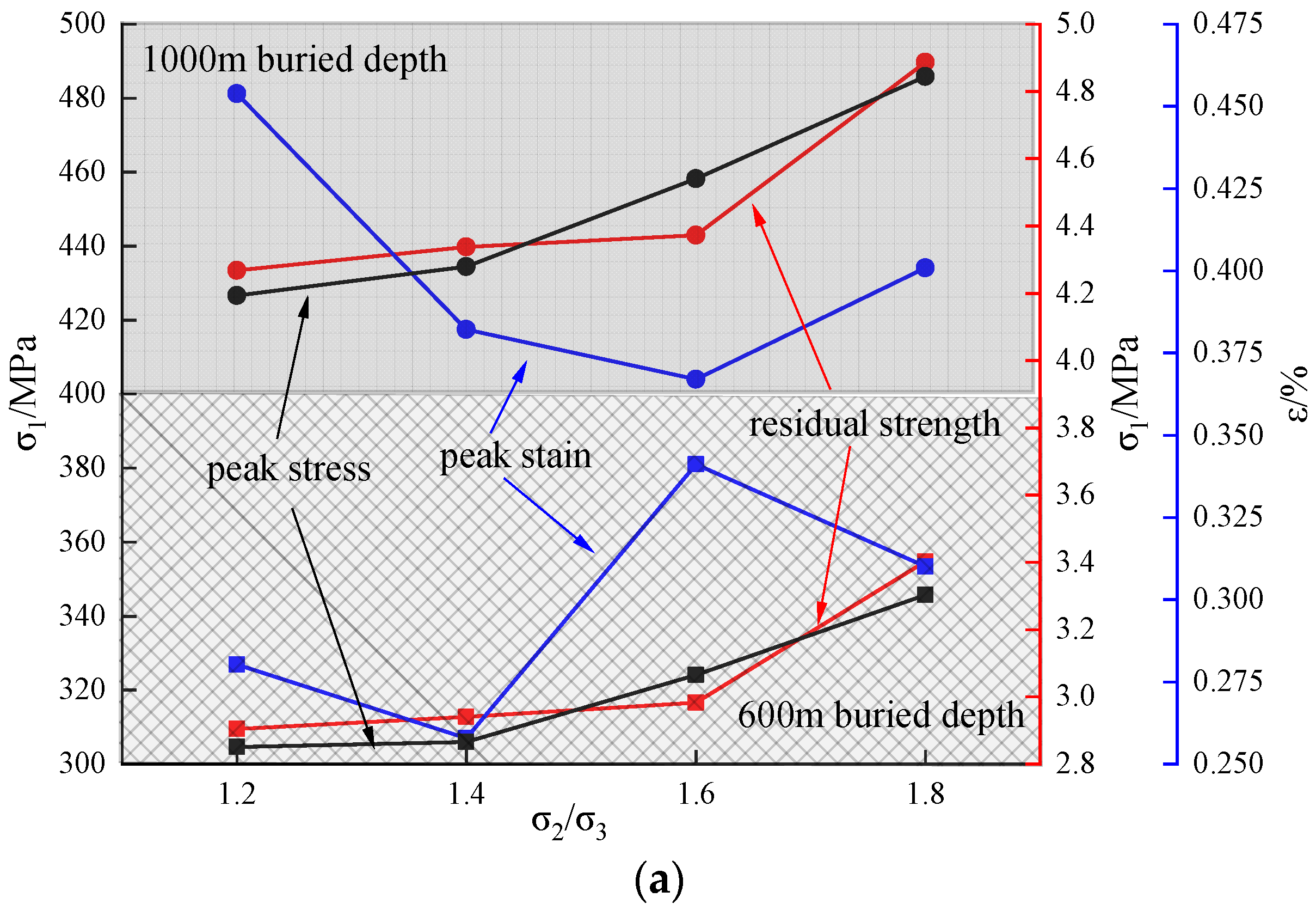 Applsci 14 03655 g006a
