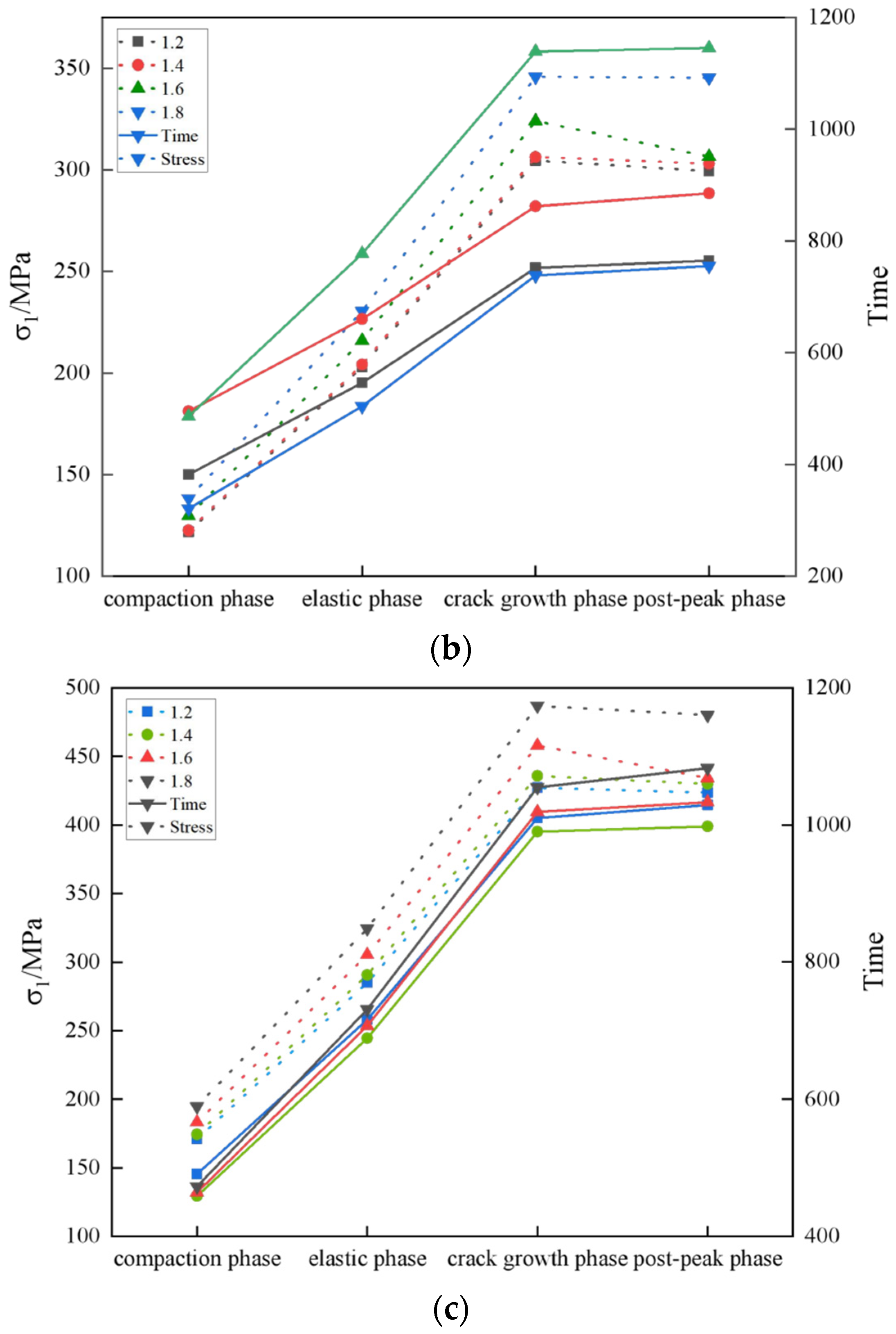 Applsci 14 03655 g006b