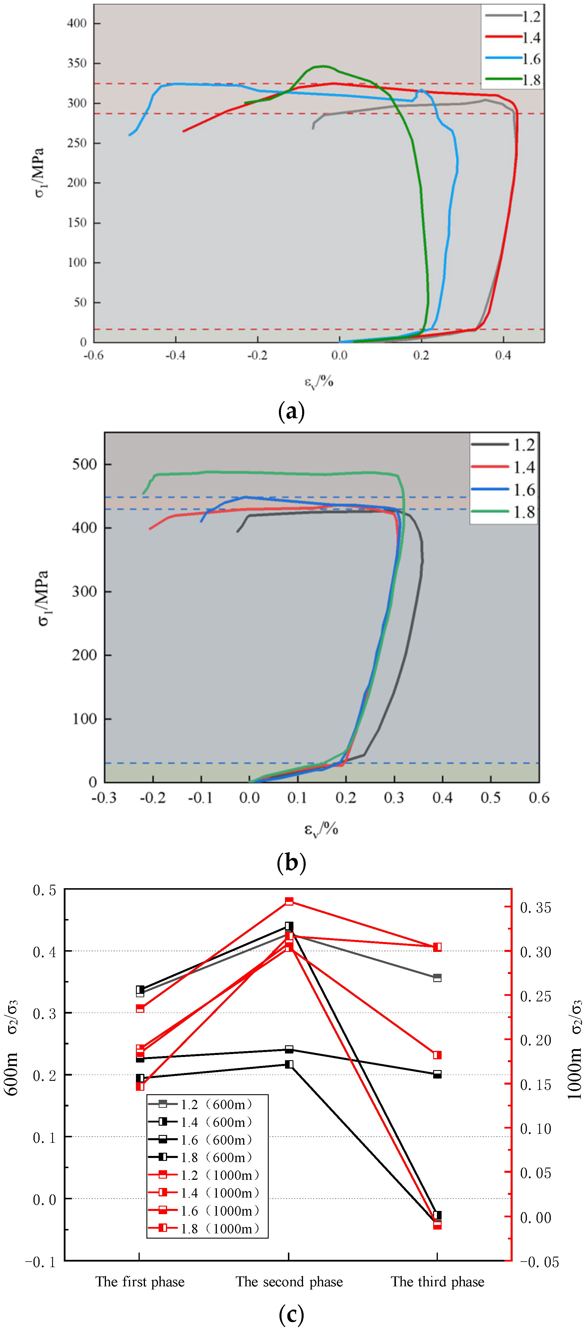 Applsci 14 03655 g007