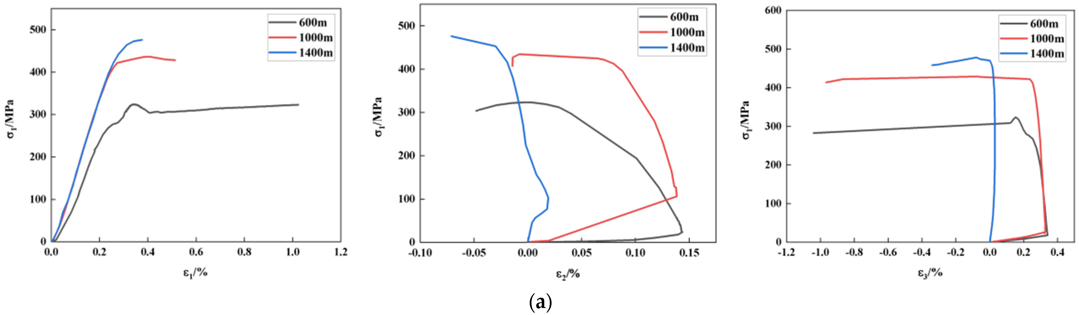 Applsci 14 03655 g008a