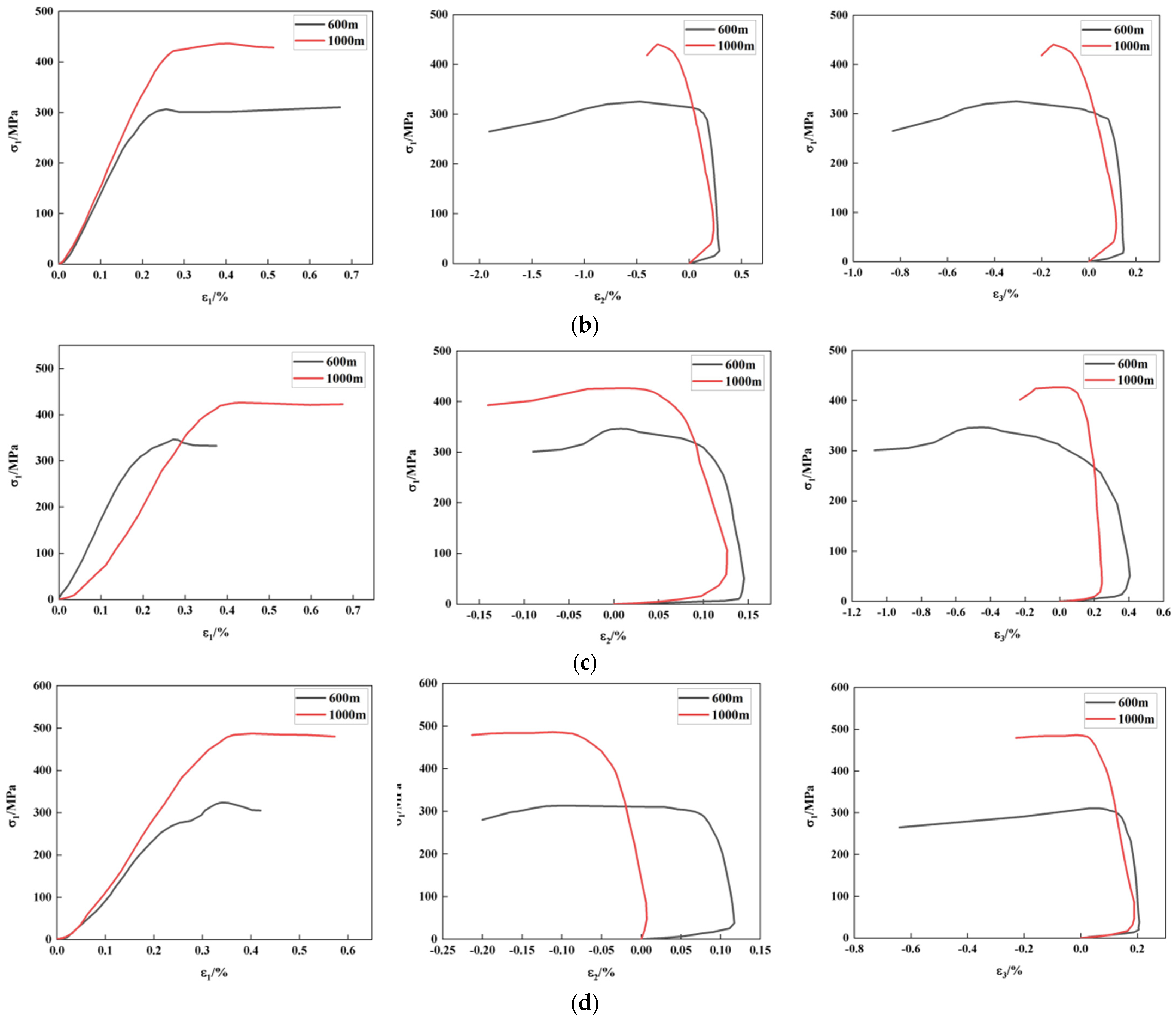 Applsci 14 03655 g008b