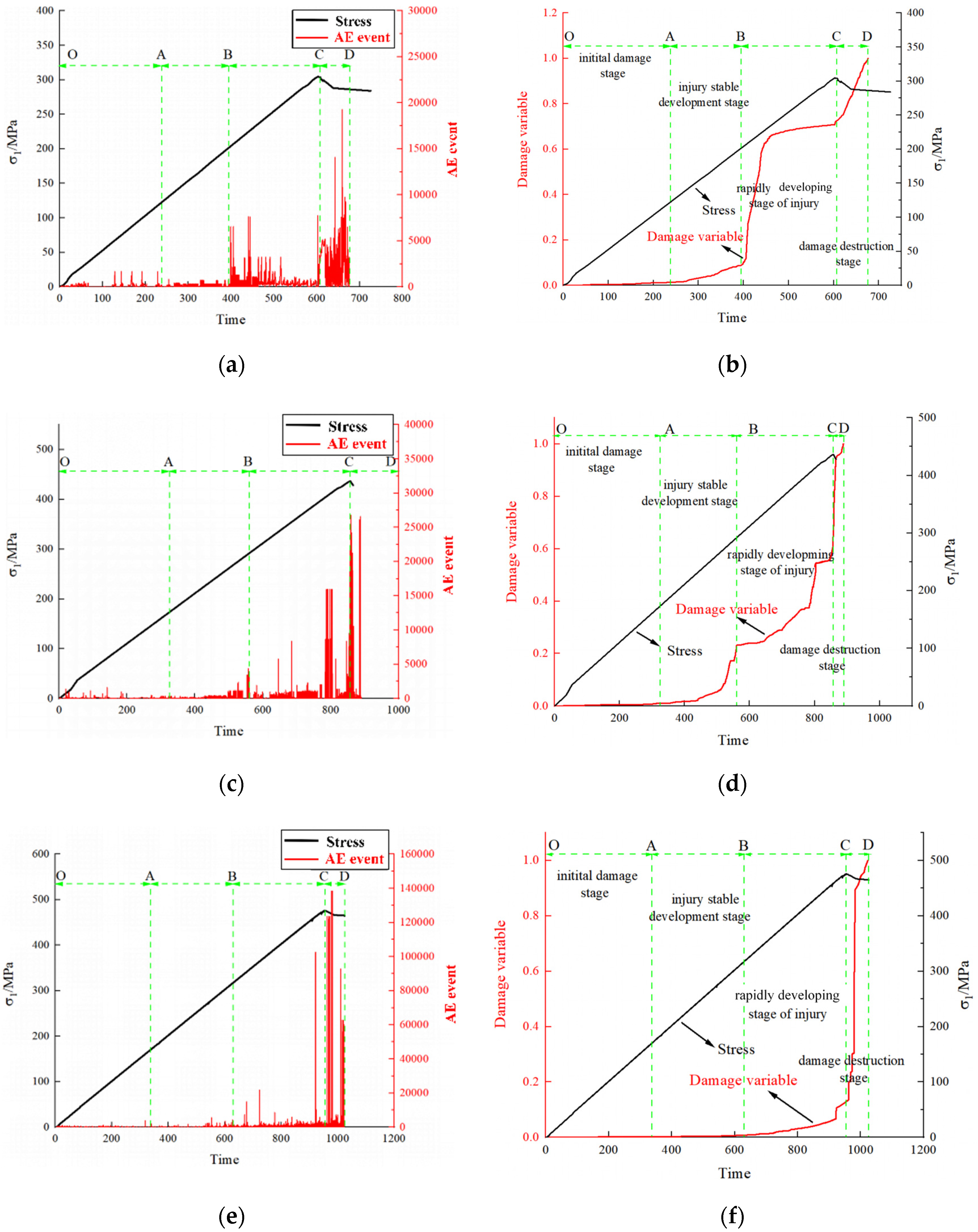 Applsci 14 03655 g009