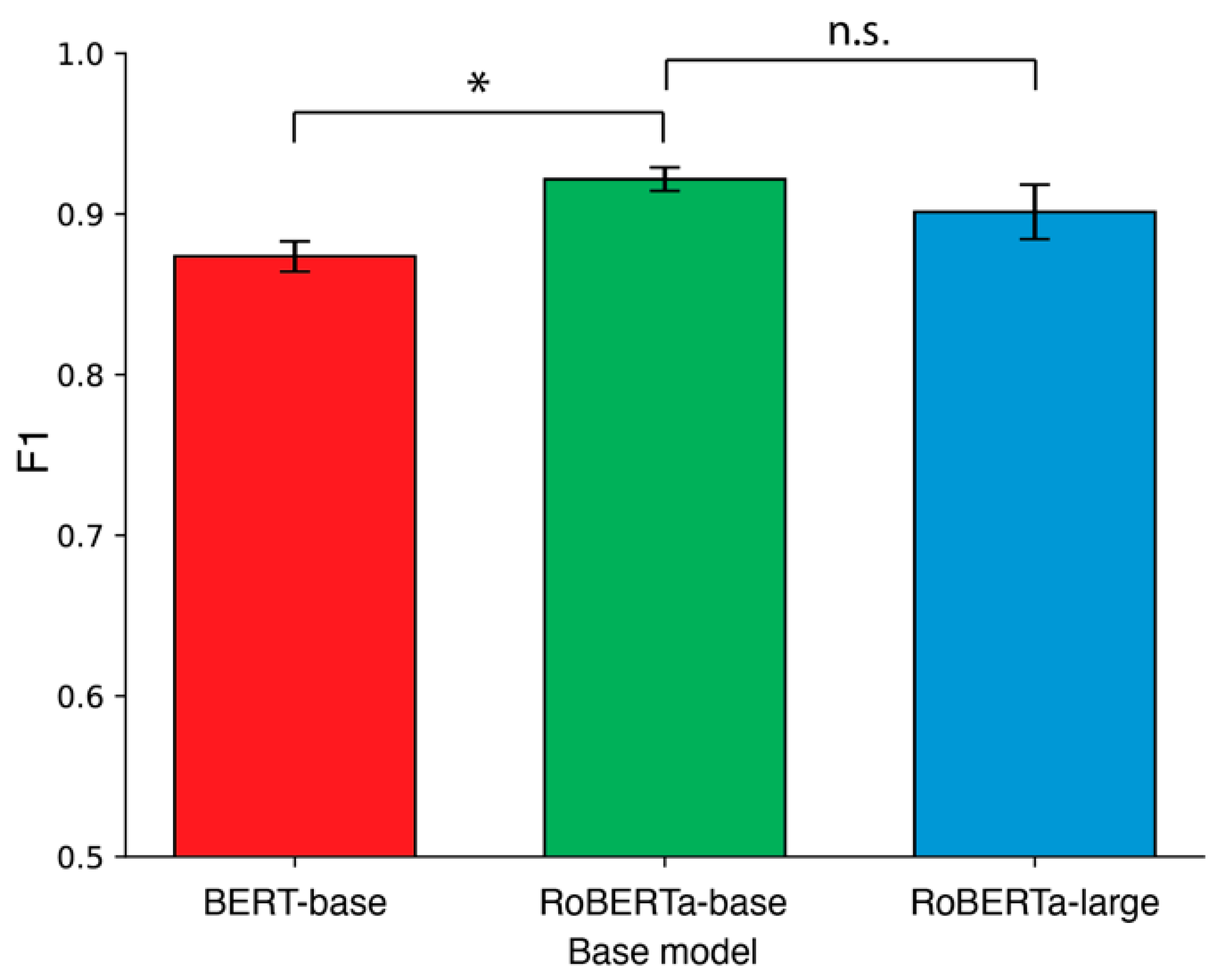 Applsci 14 03657 g002