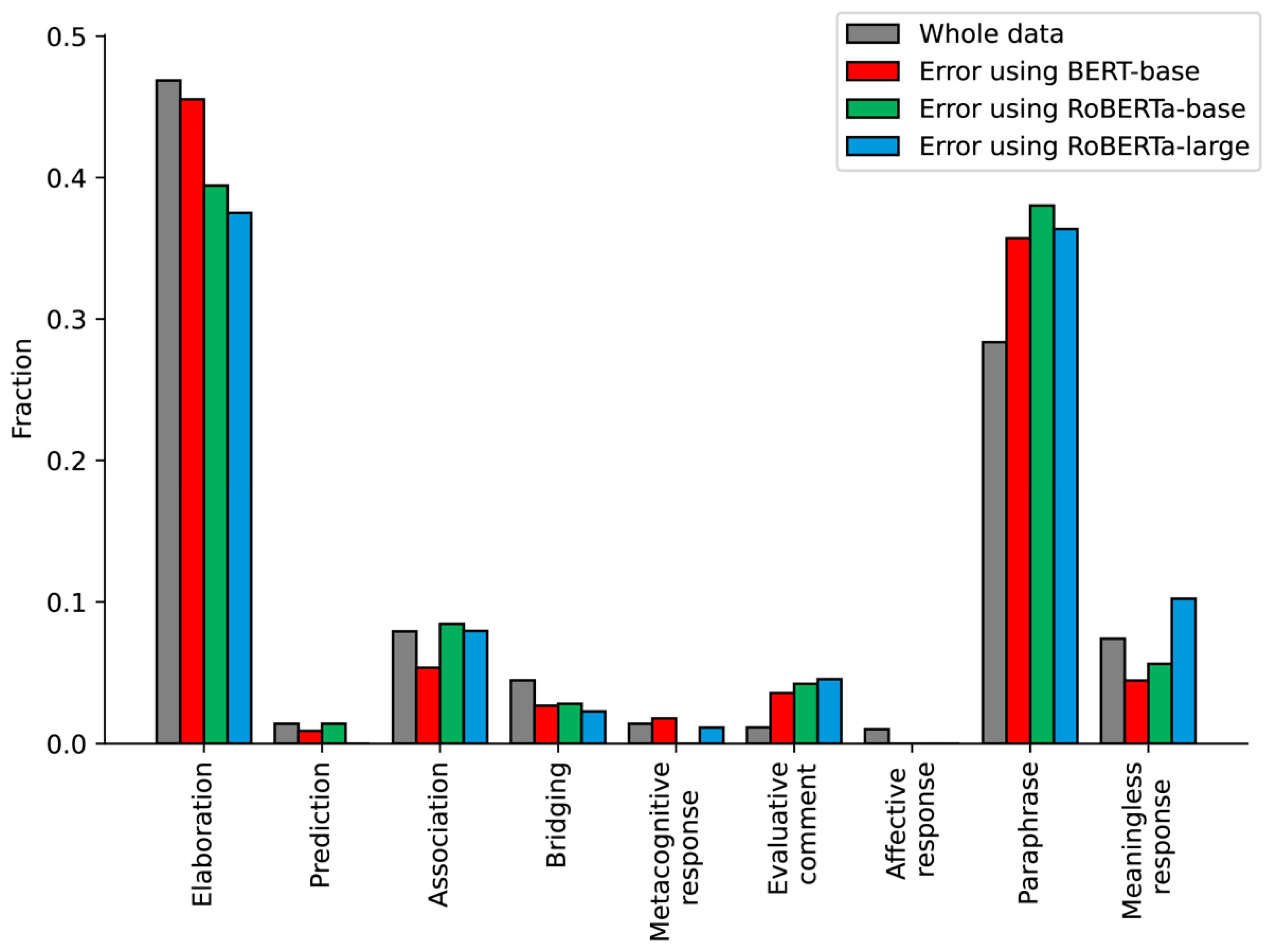 Applsci 14 03657 g003