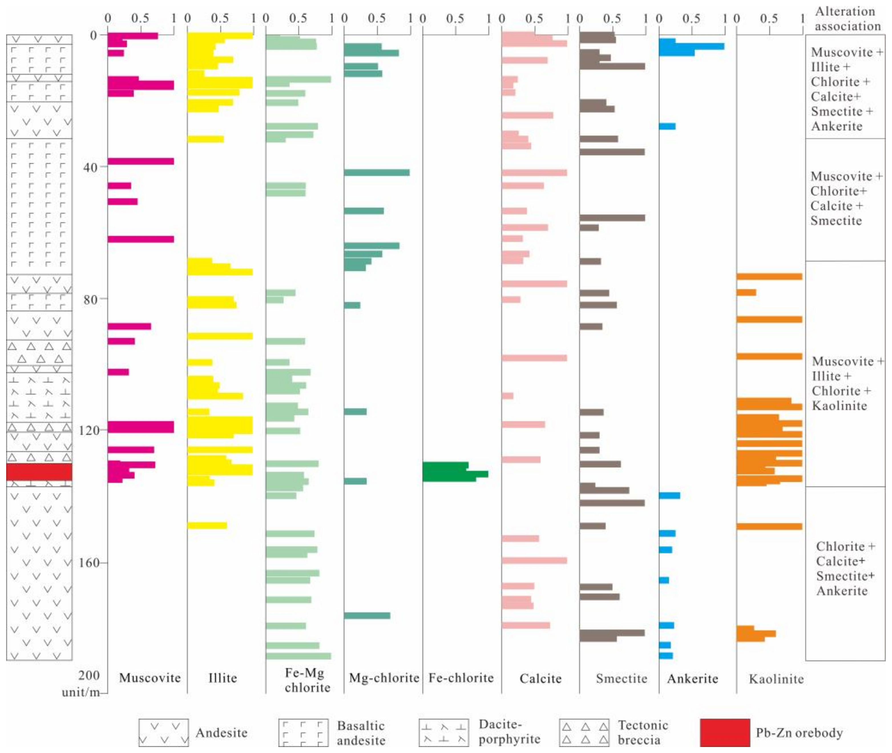 Applsci 14 03658 g006