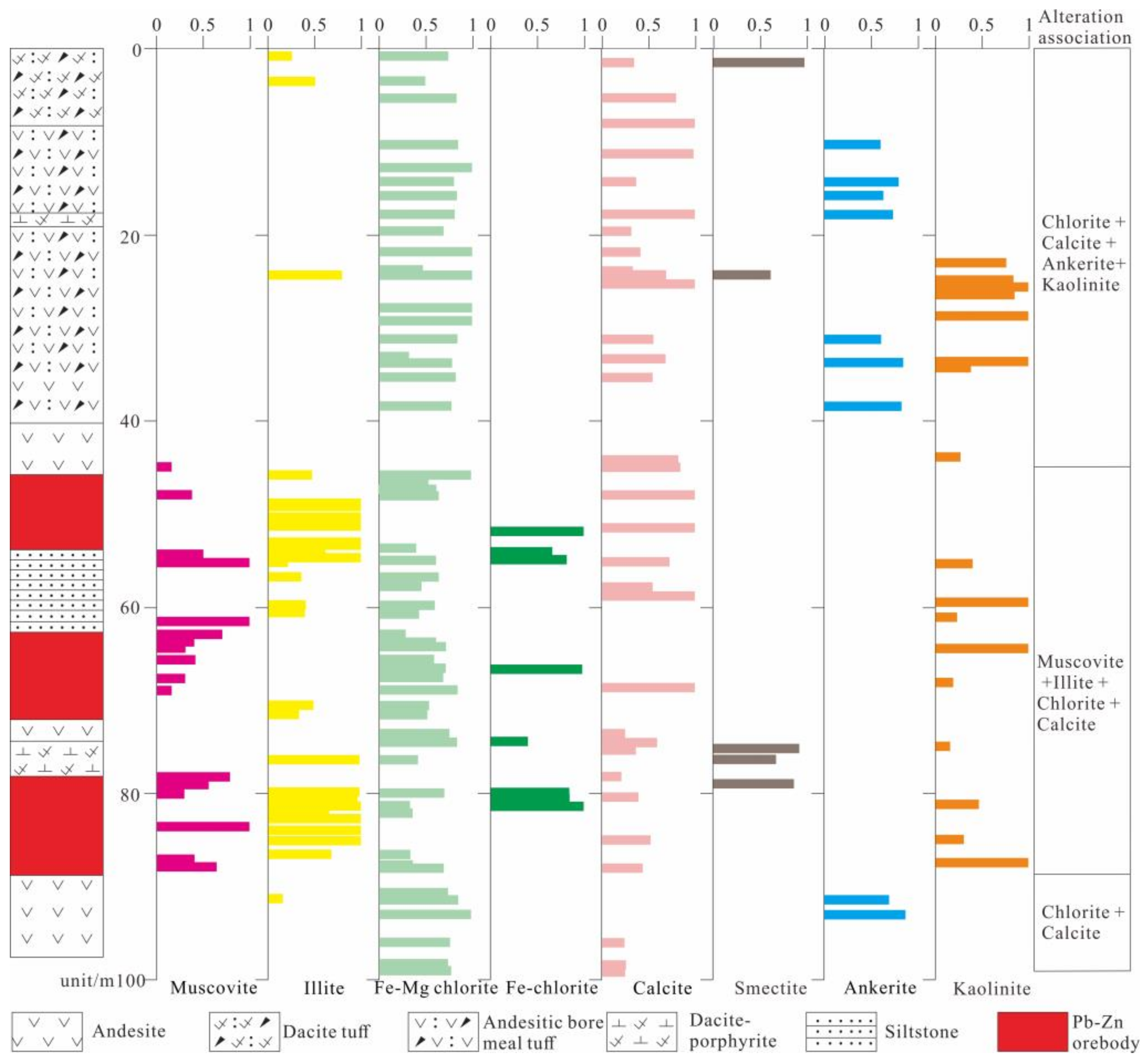 Applsci 14 03658 g007