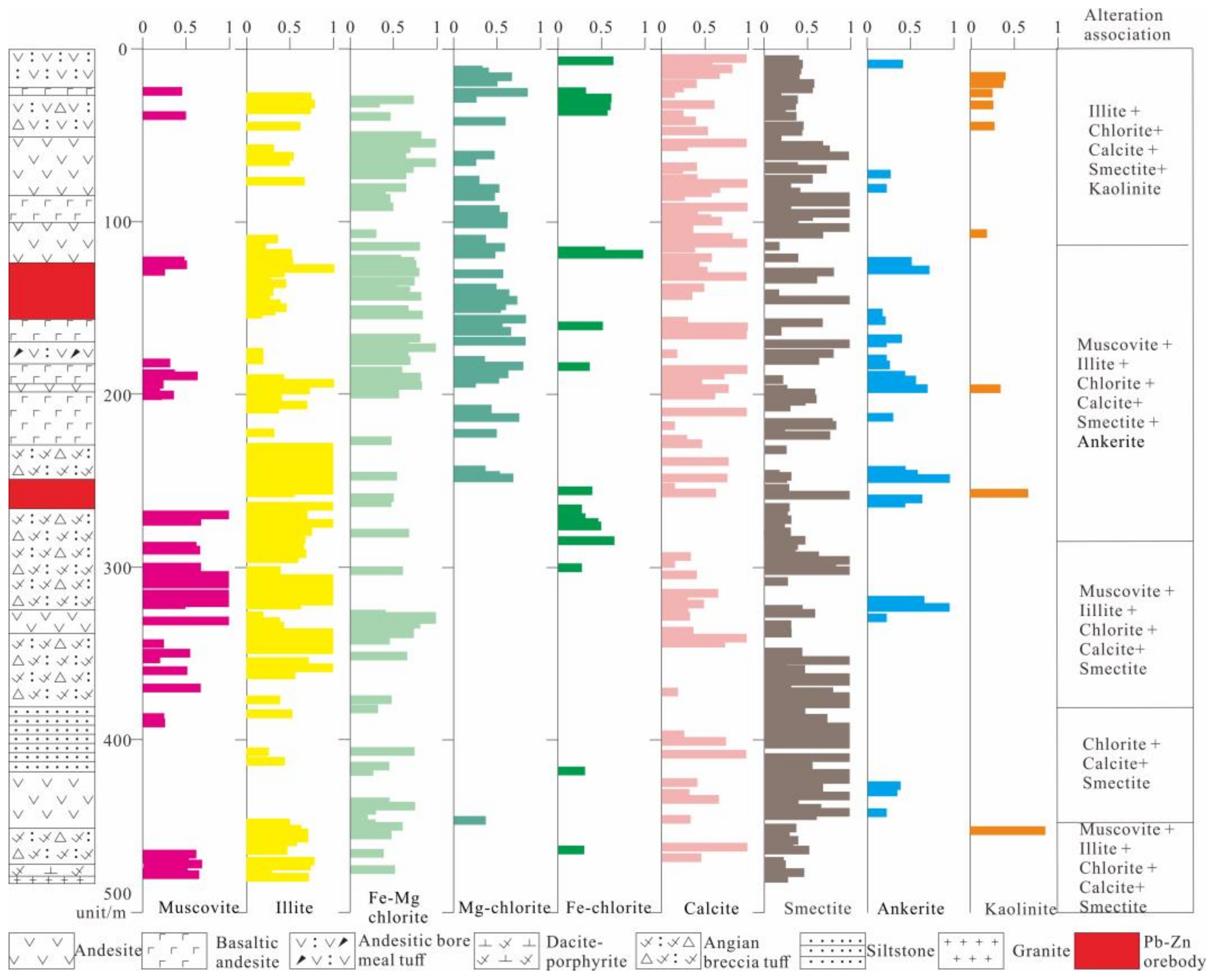 Applsci 14 03658 g008