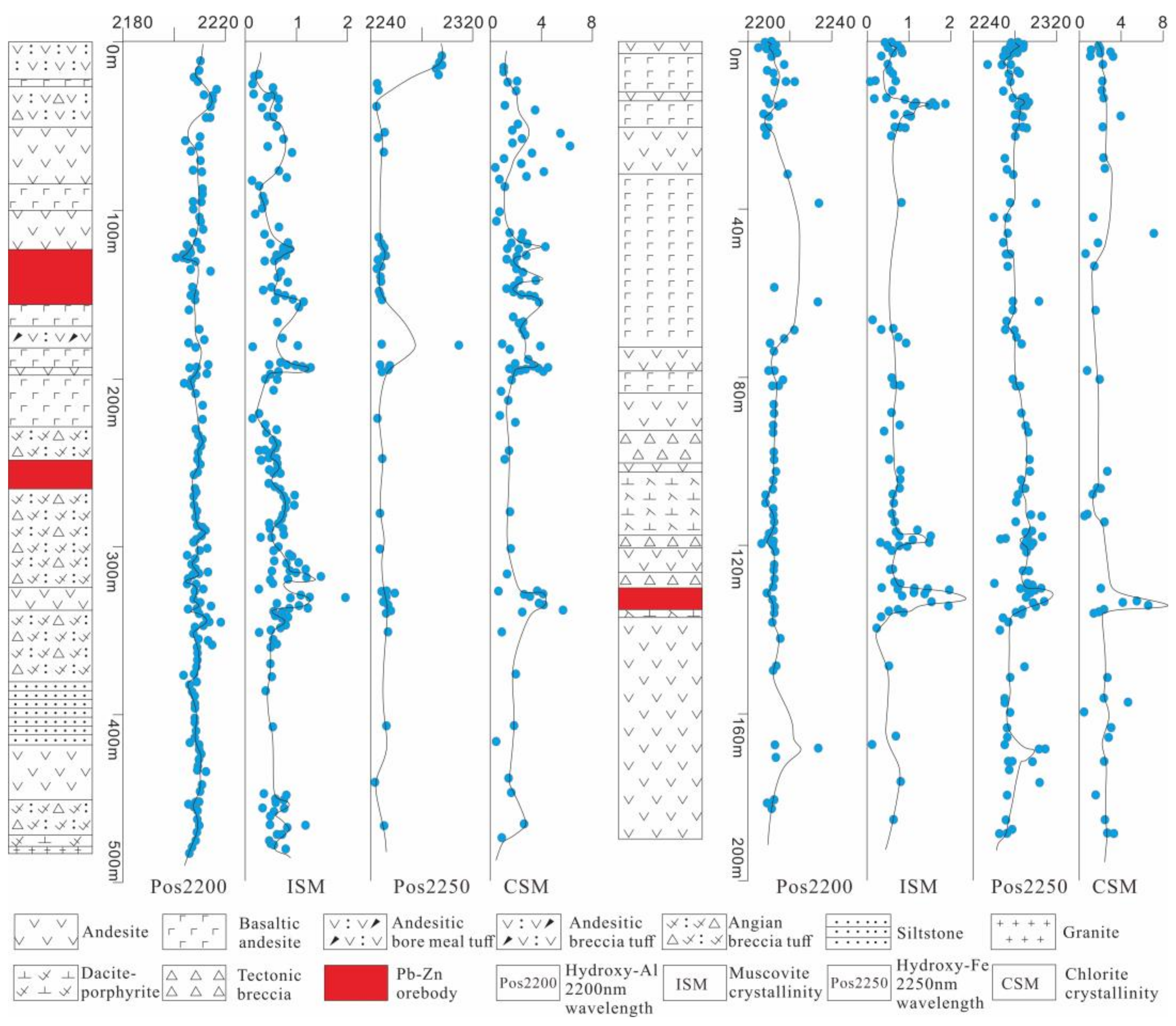 Applsci 14 03658 g011