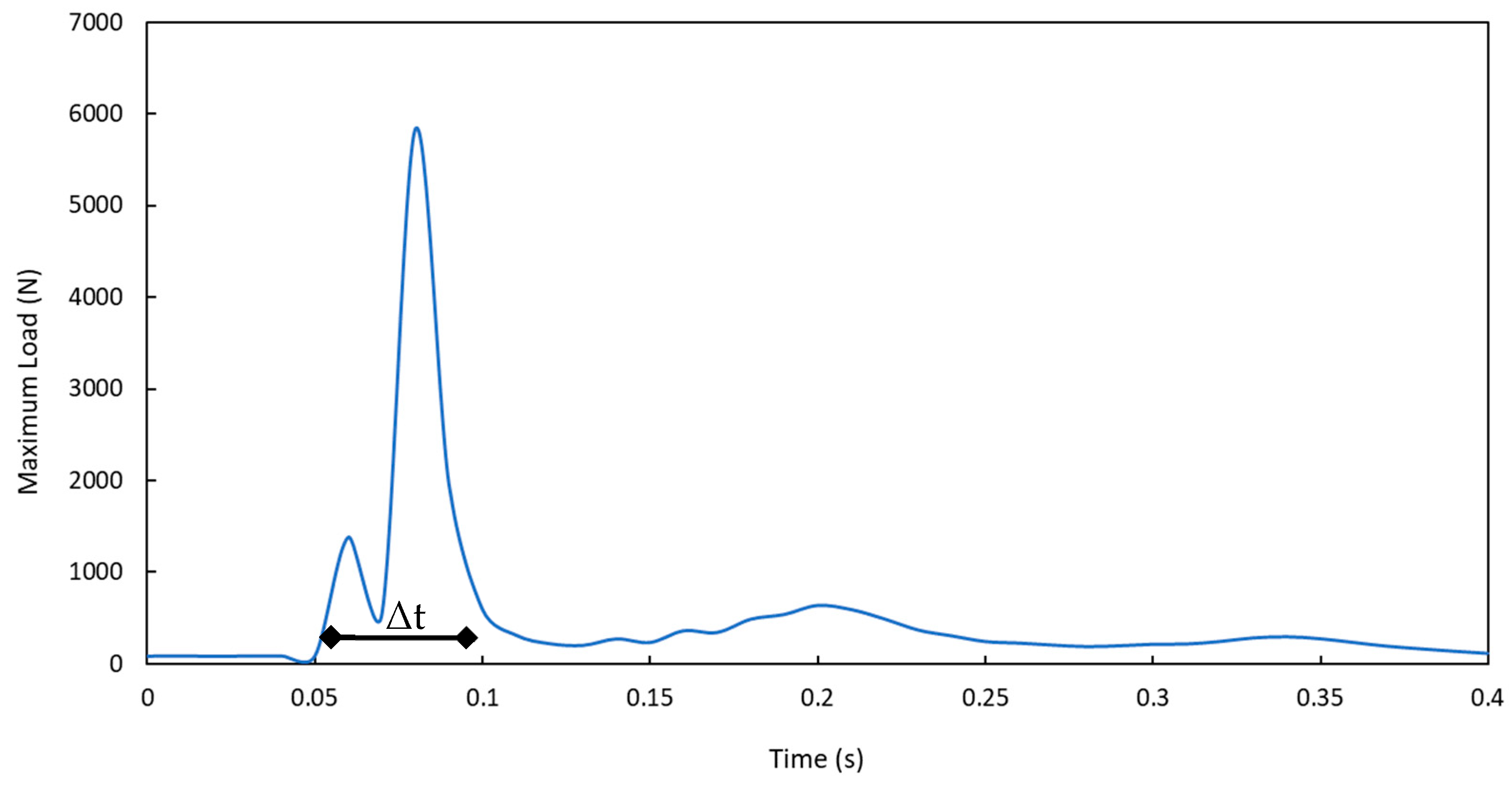 Applsci 14 03661 g010
