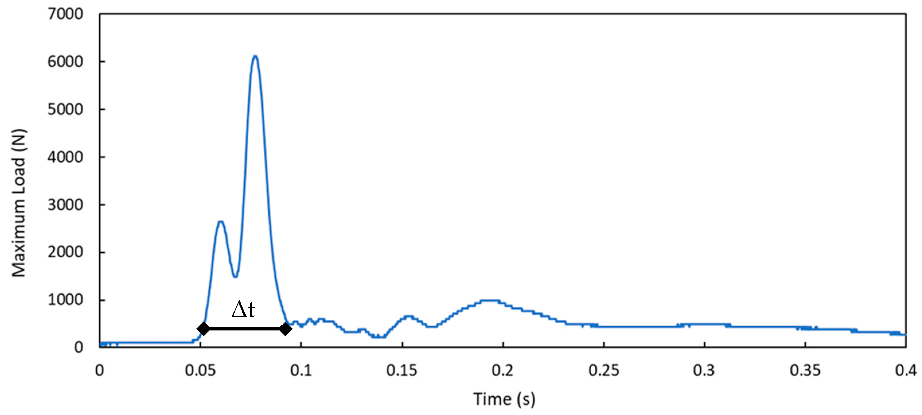 Applsci 14 03661 g011