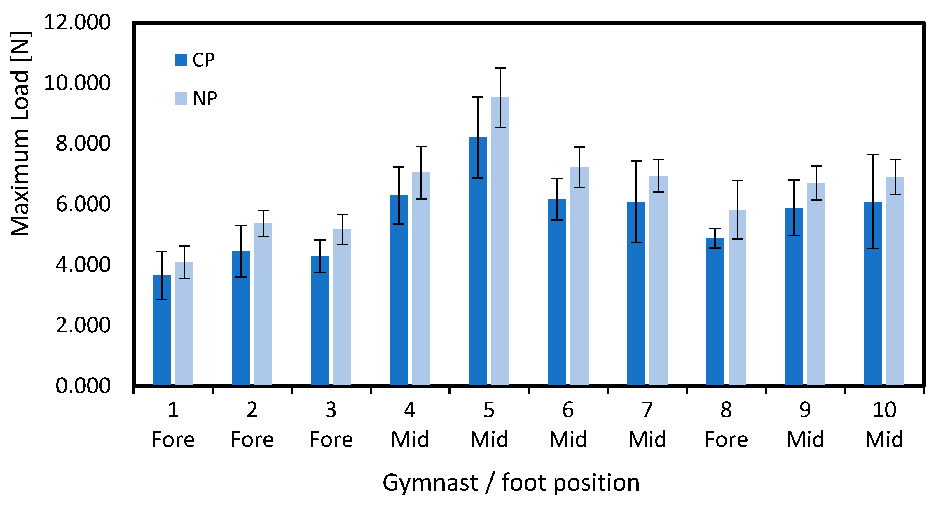 Applsci 14 03661 g012