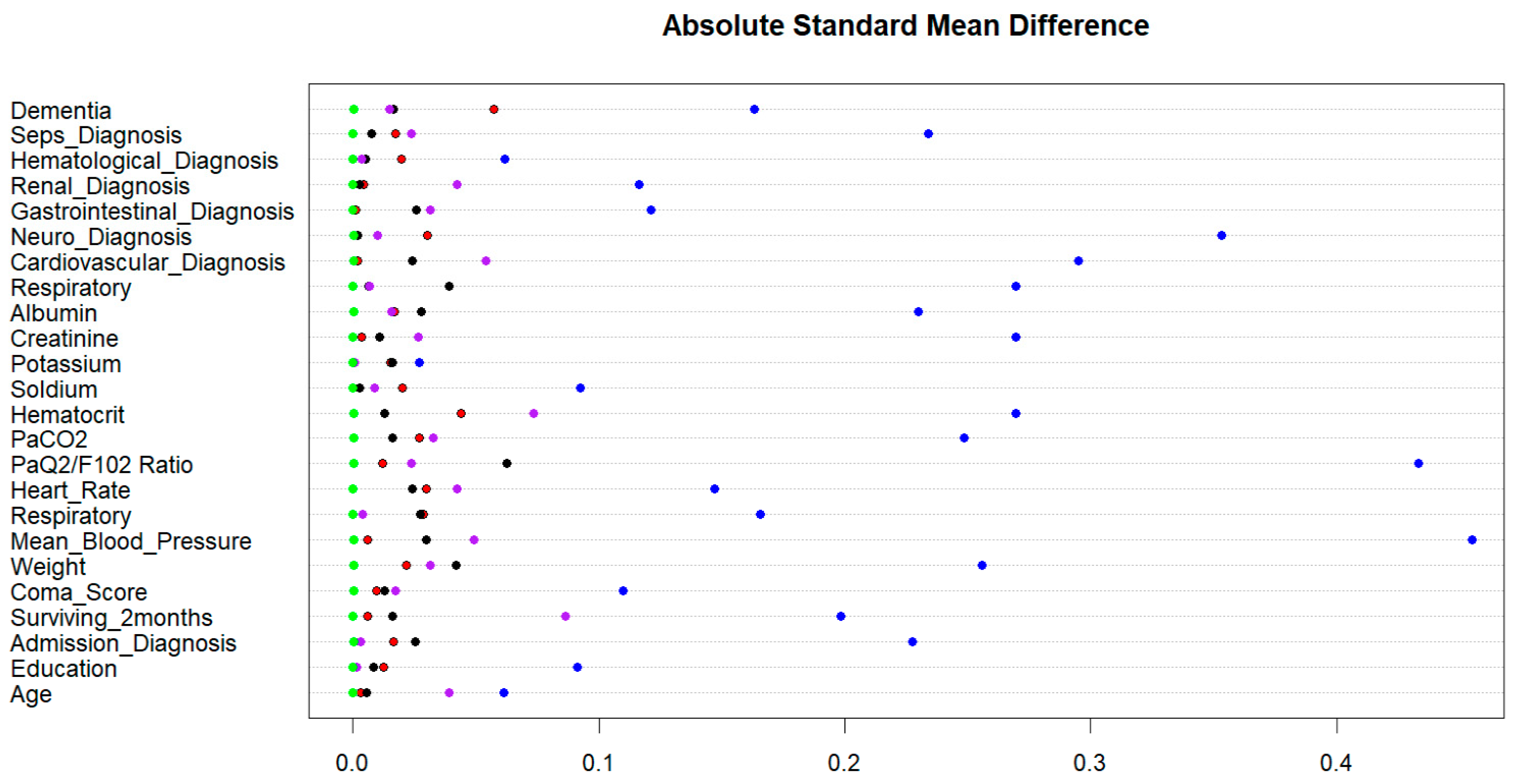 Applsci 14 03662 g002
