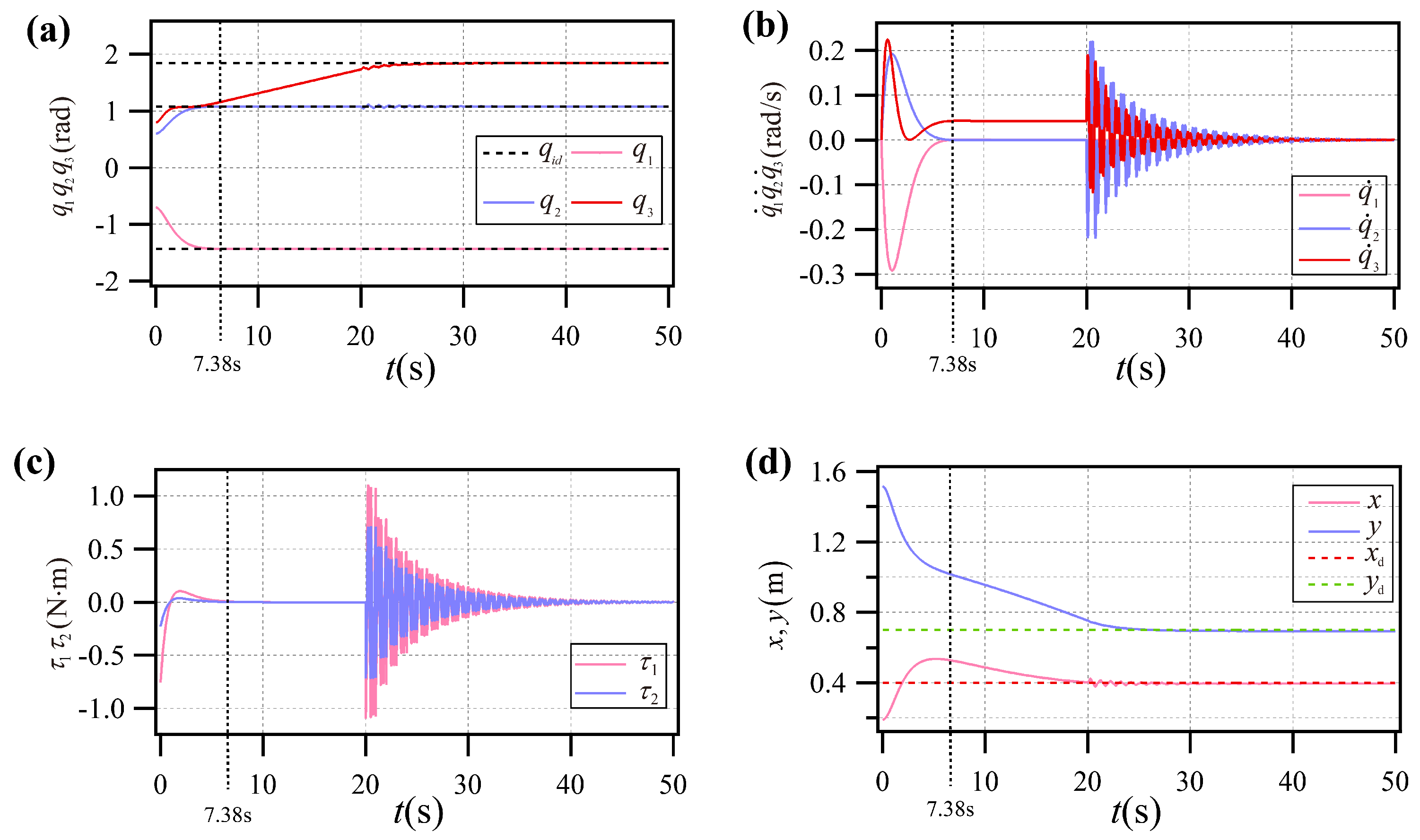 Applsci 14 03663 g004