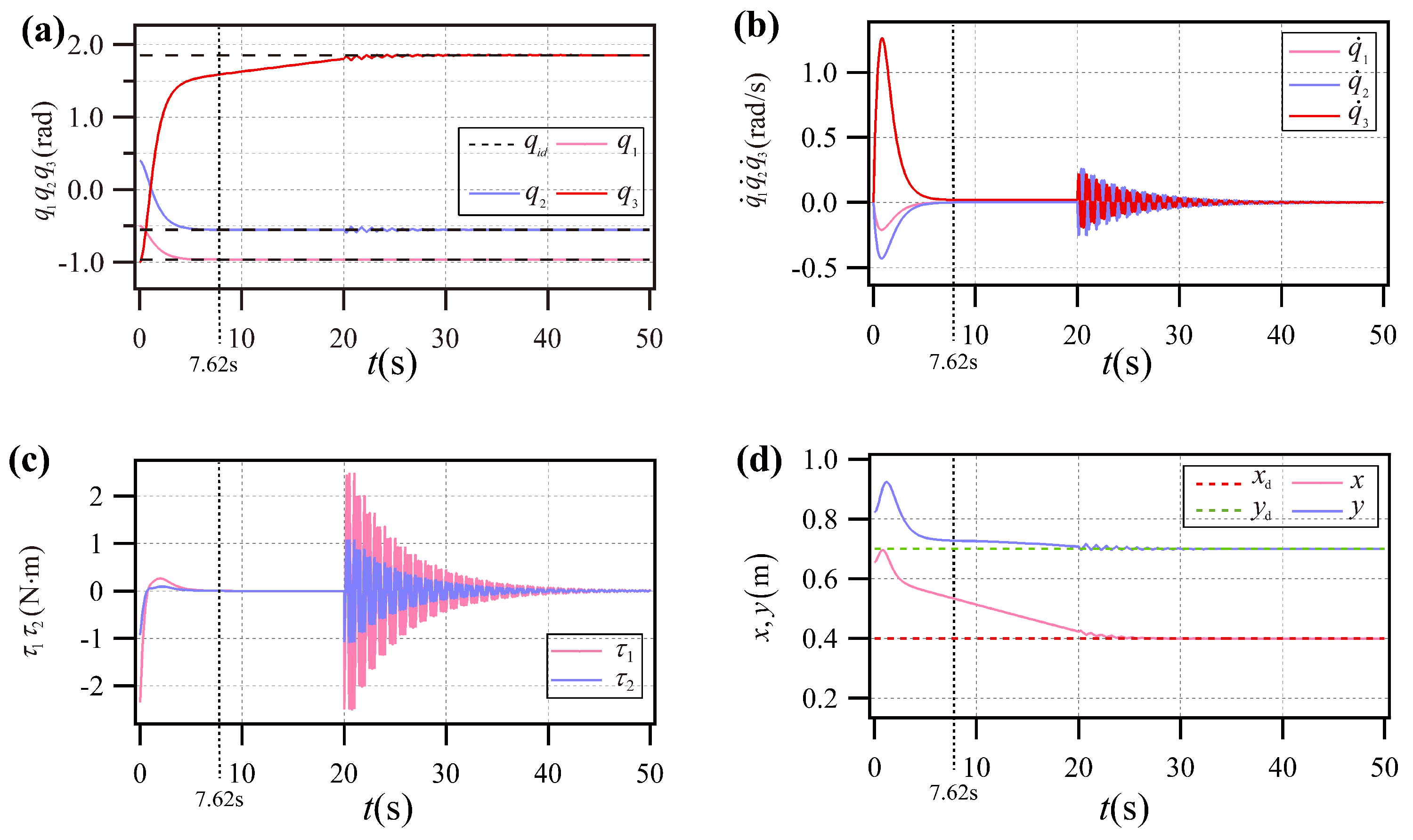 Applsci 14 03663 g005