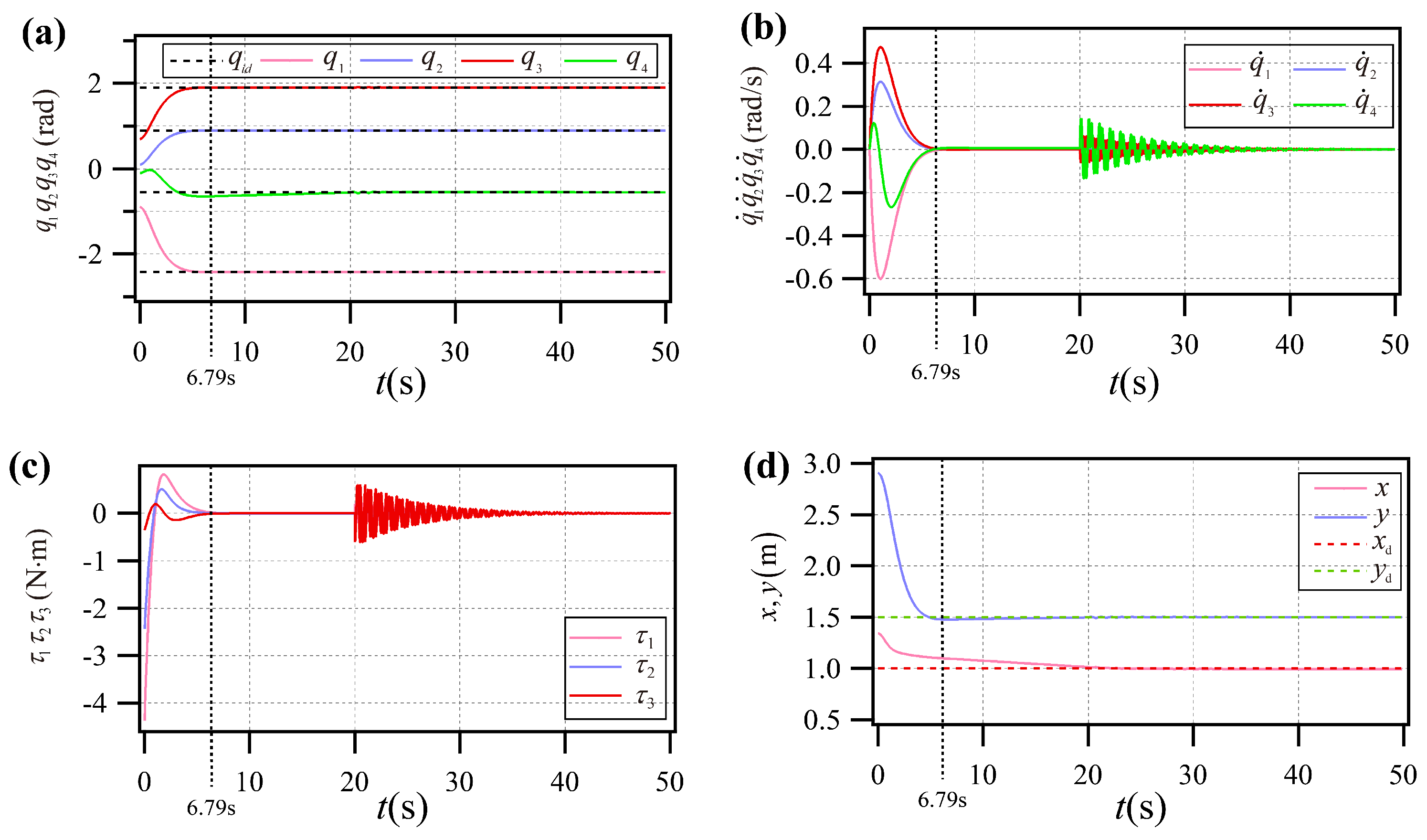 Applsci 14 03663 g008