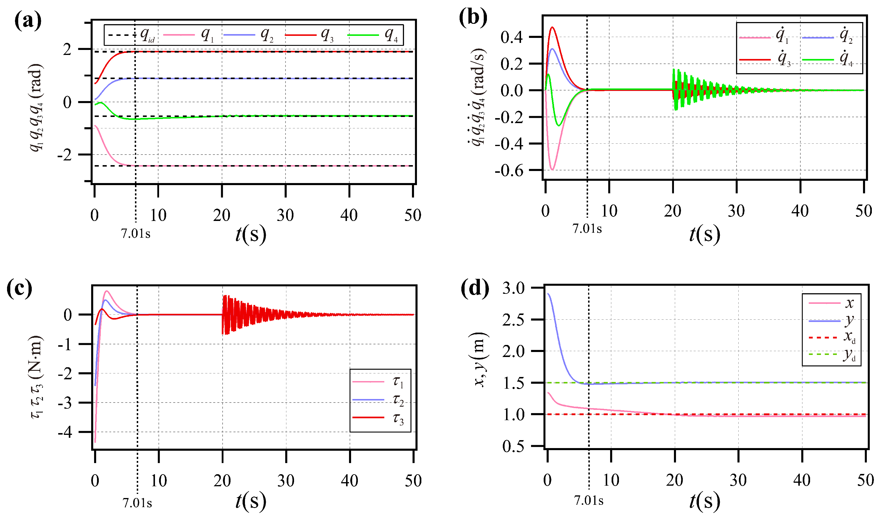 Applsci 14 03663 g010
