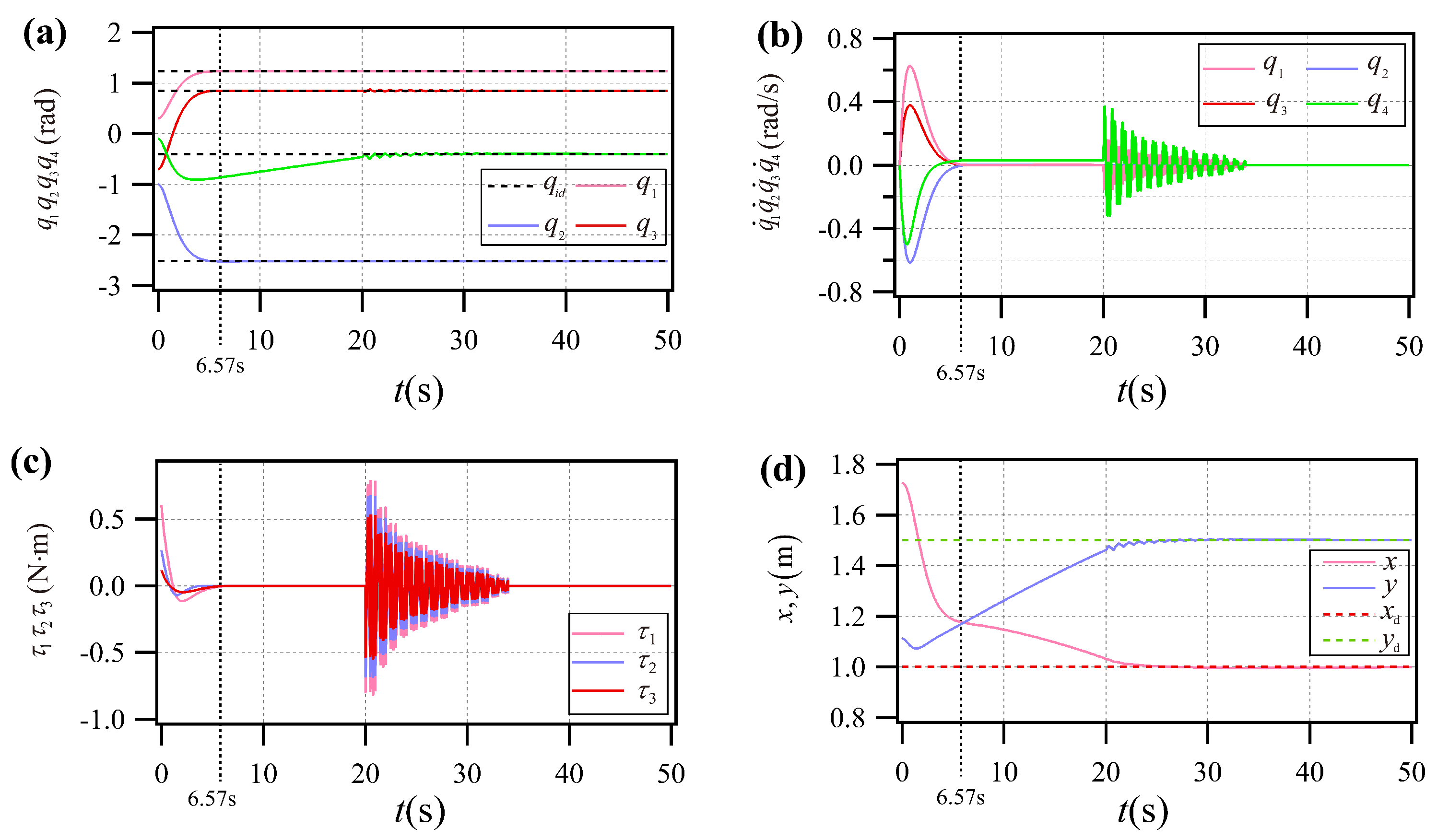Applsci 14 03663 g011