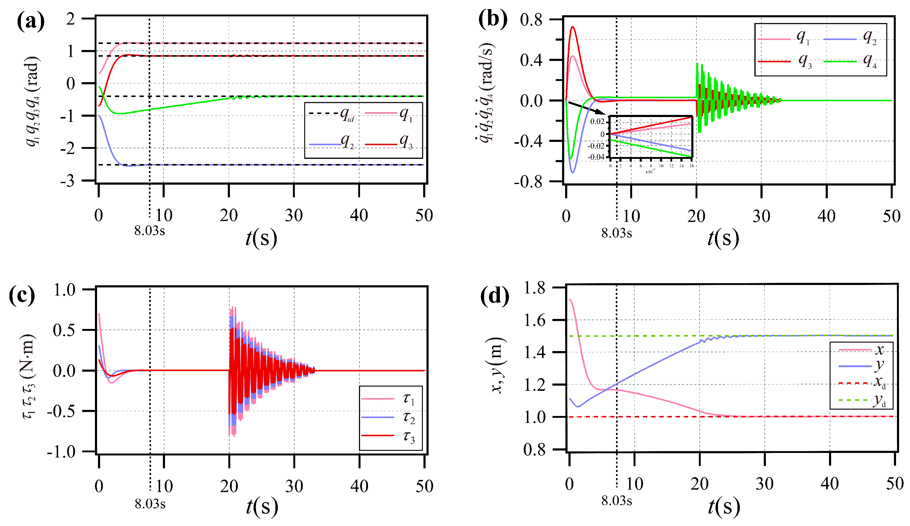 Applsci 14 03663 g012
