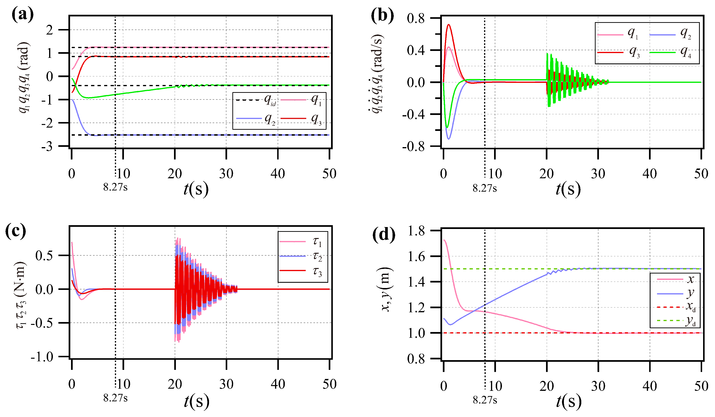 Applsci 14 03663 g013