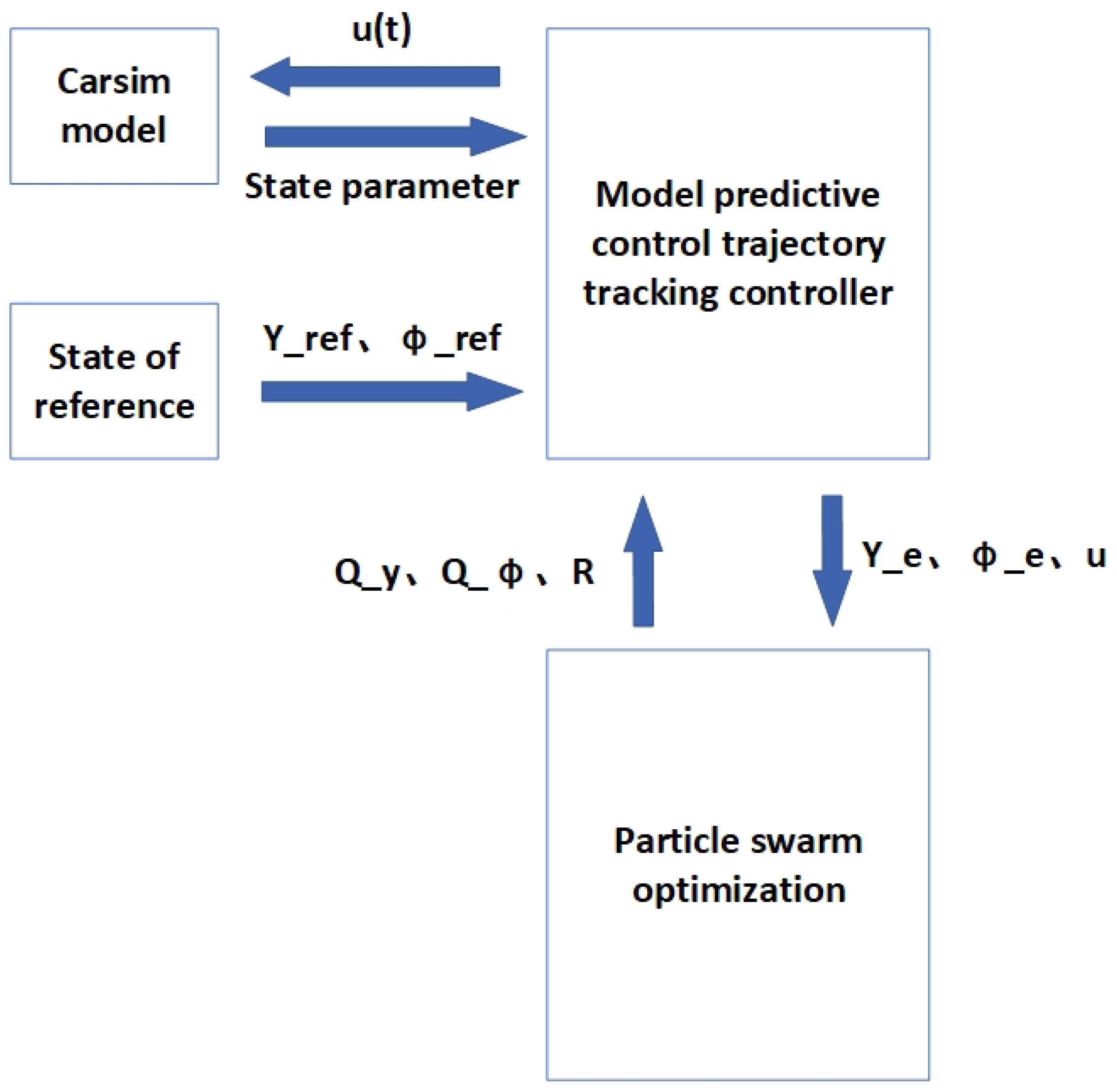 Applsci 14 03664 g004