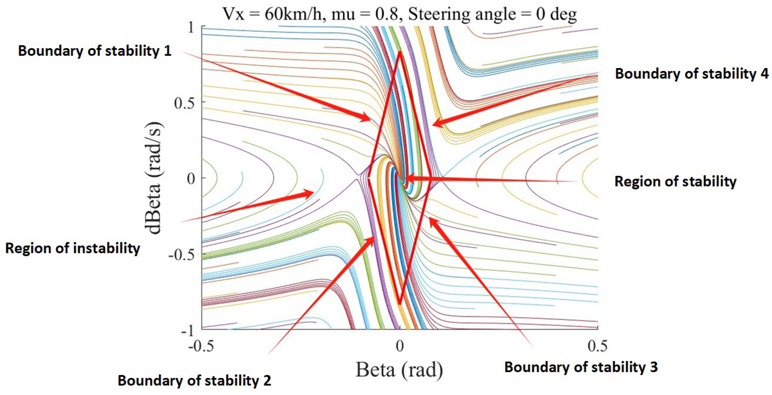Applsci 14 03664 g005