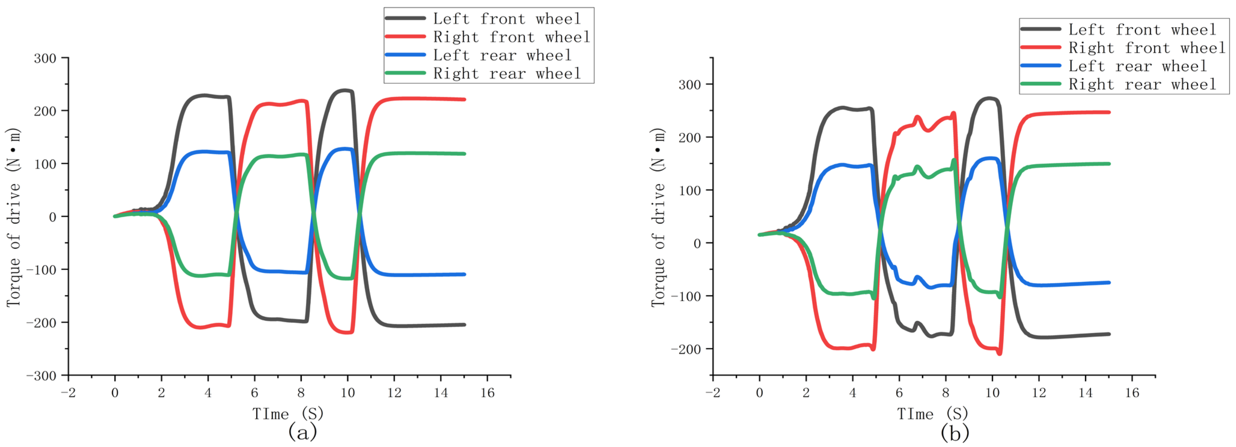 Applsci 14 03664 g007