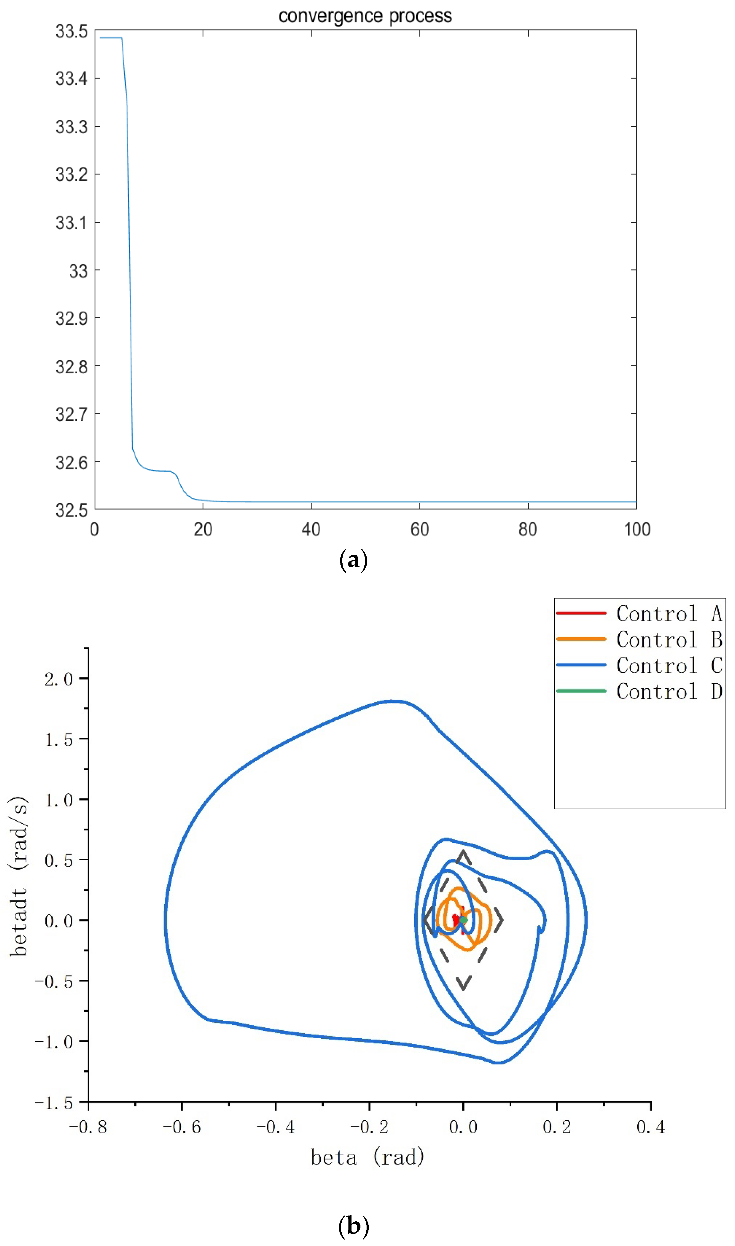 Applsci 14 03664 g008