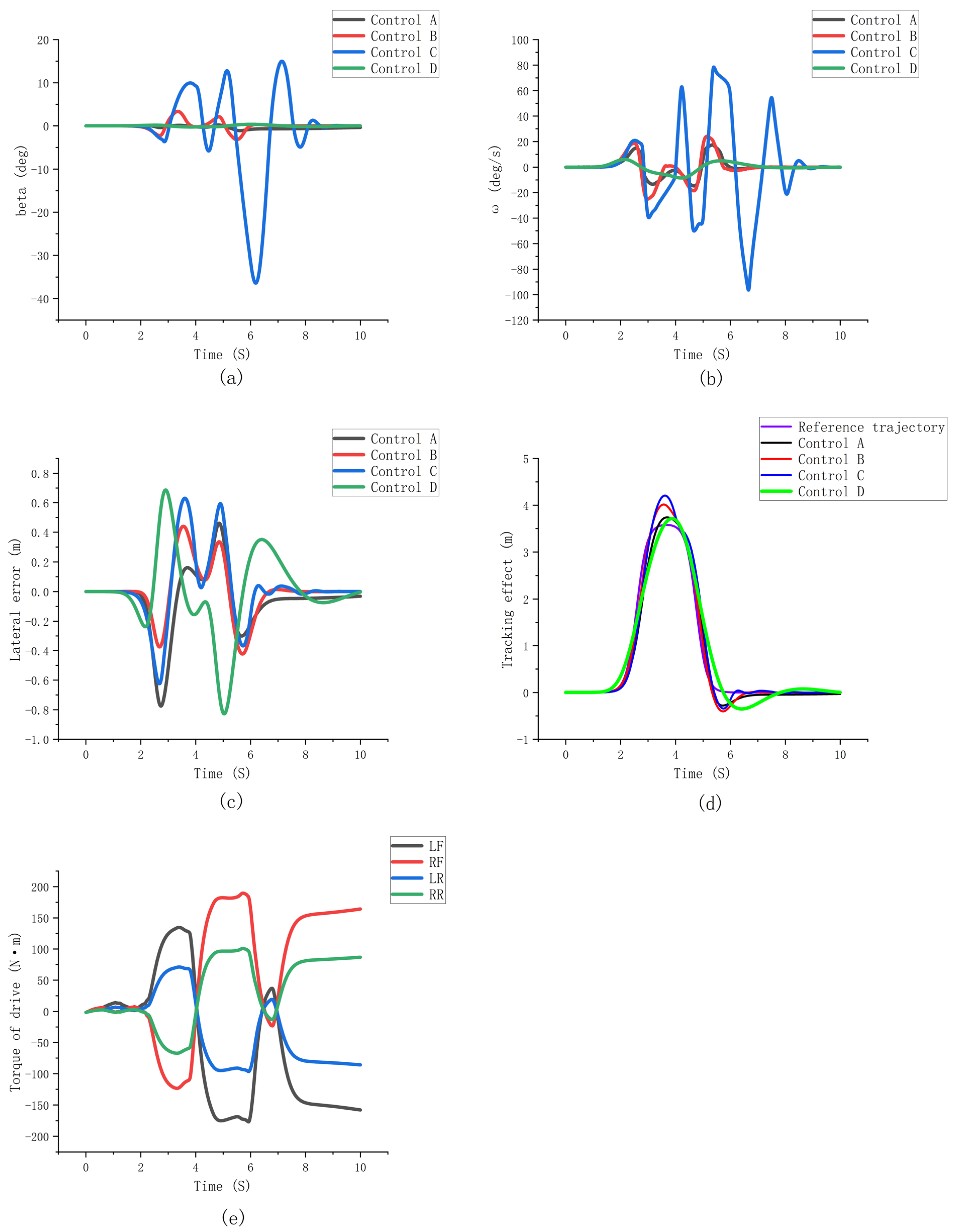 Applsci 14 03664 g009