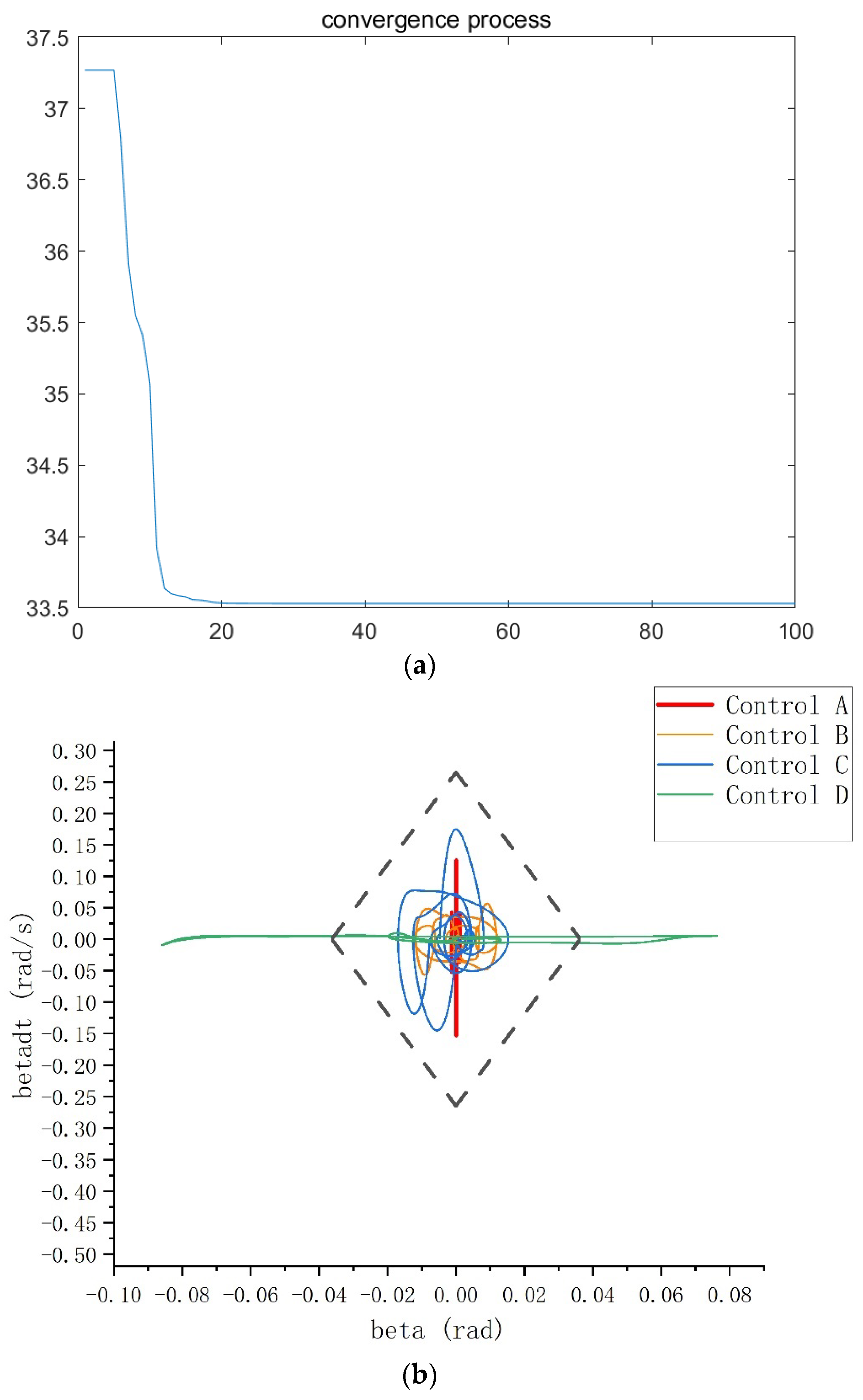 Applsci 14 03664 g010