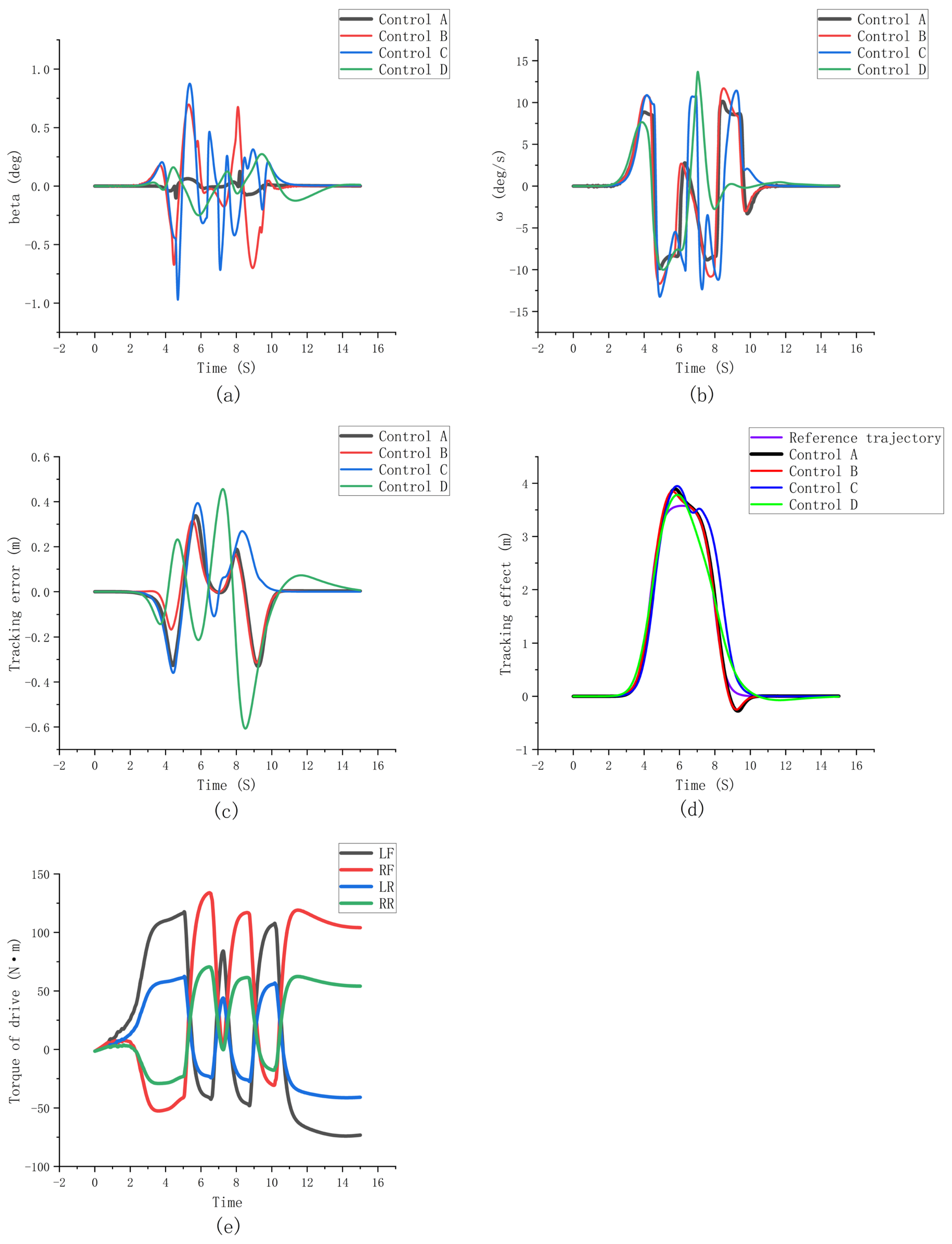 Applsci 14 03664 g011