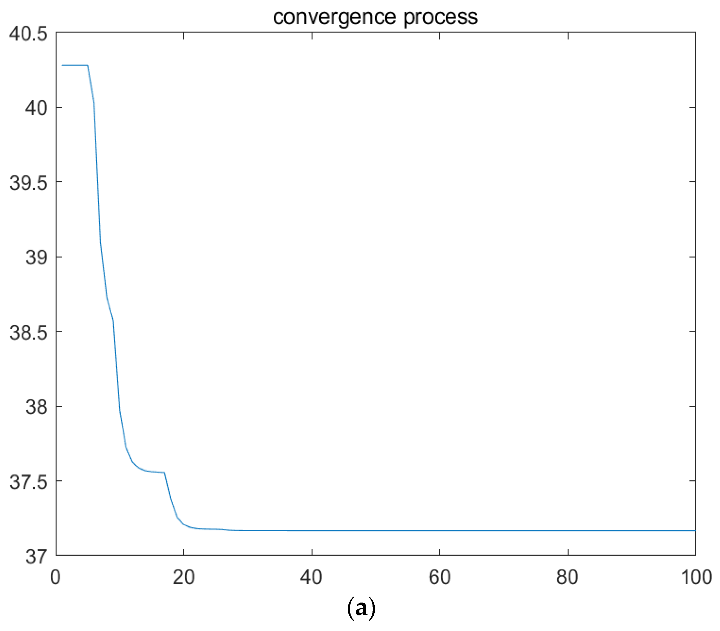 Applsci 14 03664 g012a