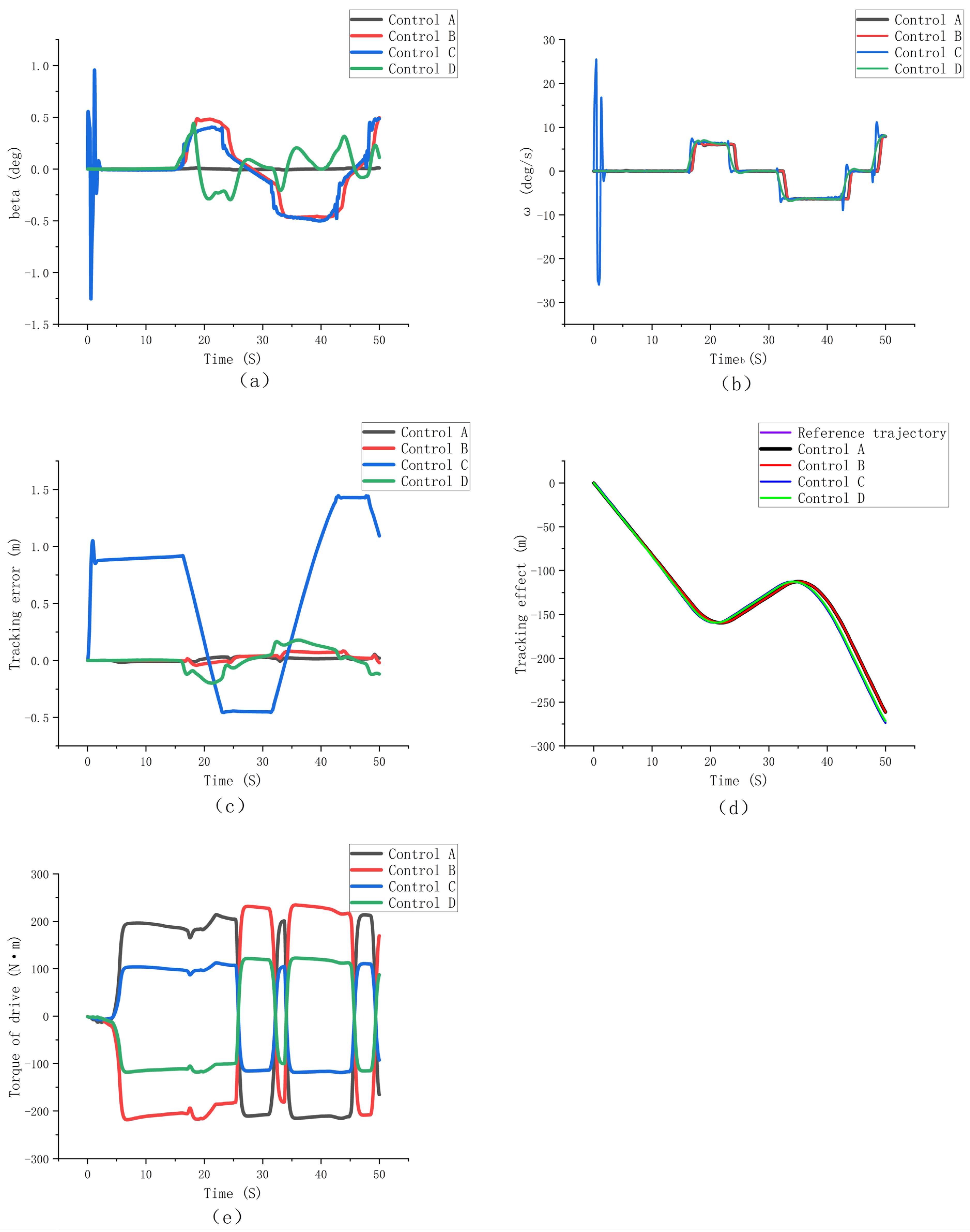 Applsci 14 03664 g013