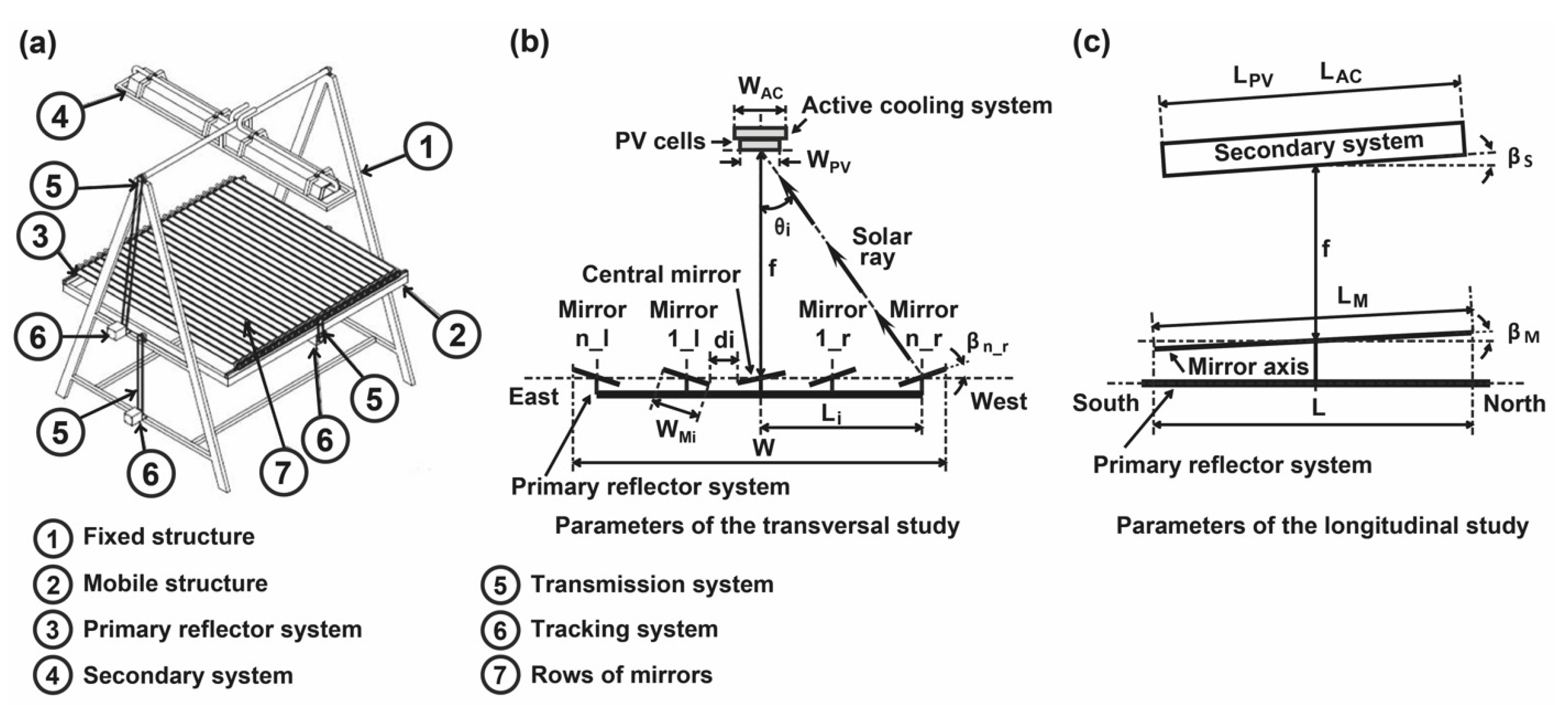 Applsci 14 03666 g001