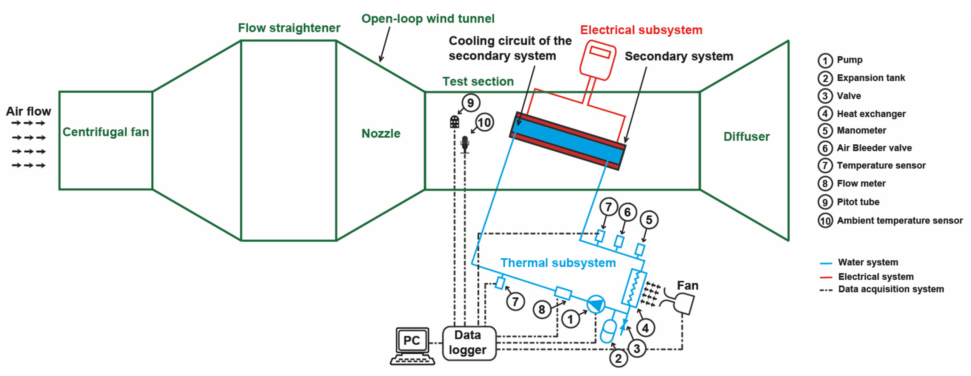 Applsci 14 03666 g003