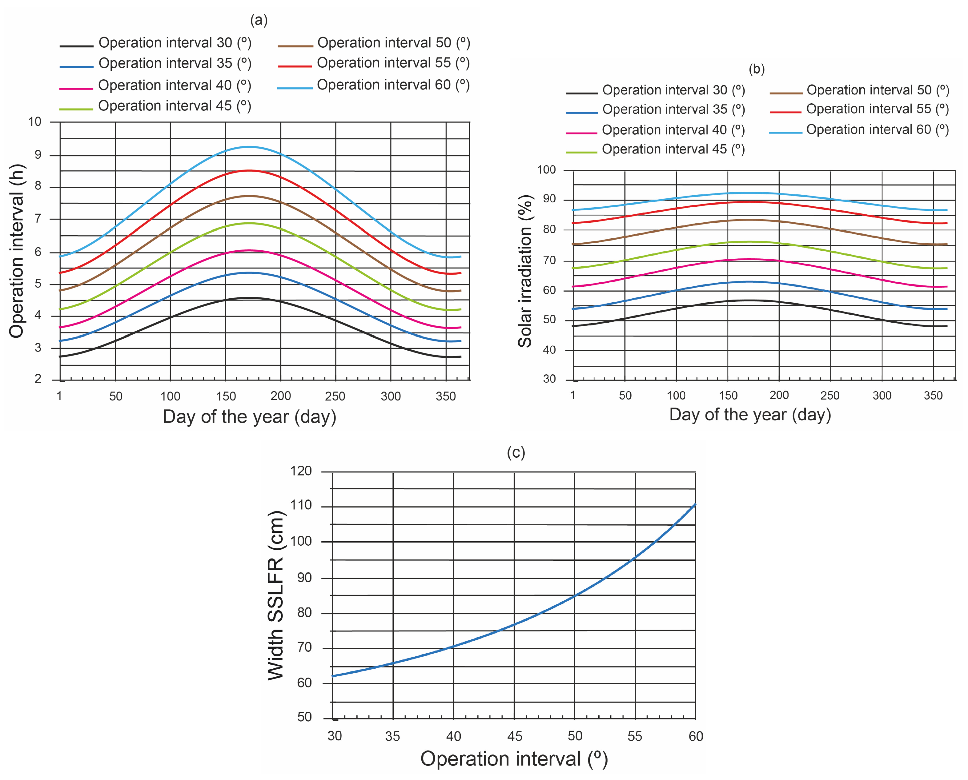 Applsci 14 03666 g005