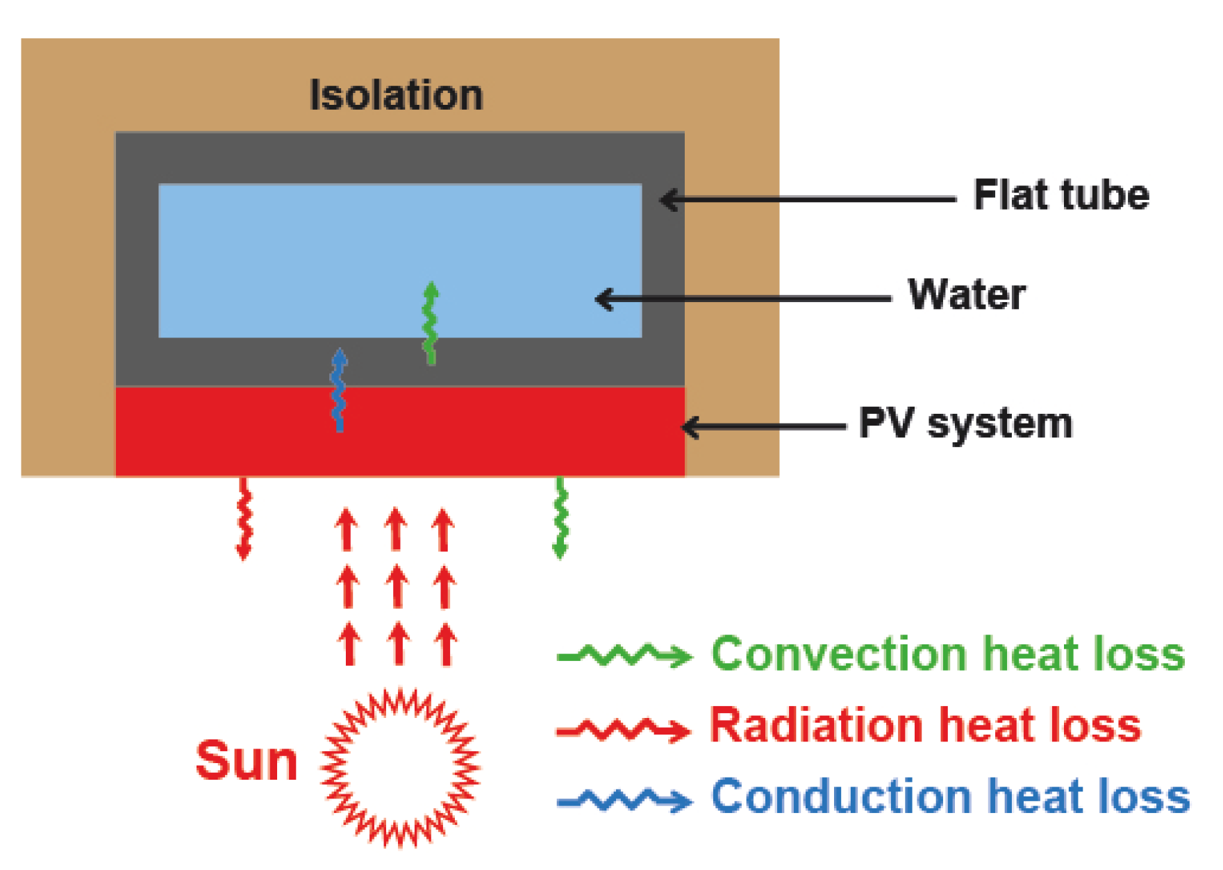 Applsci 14 03666 g012