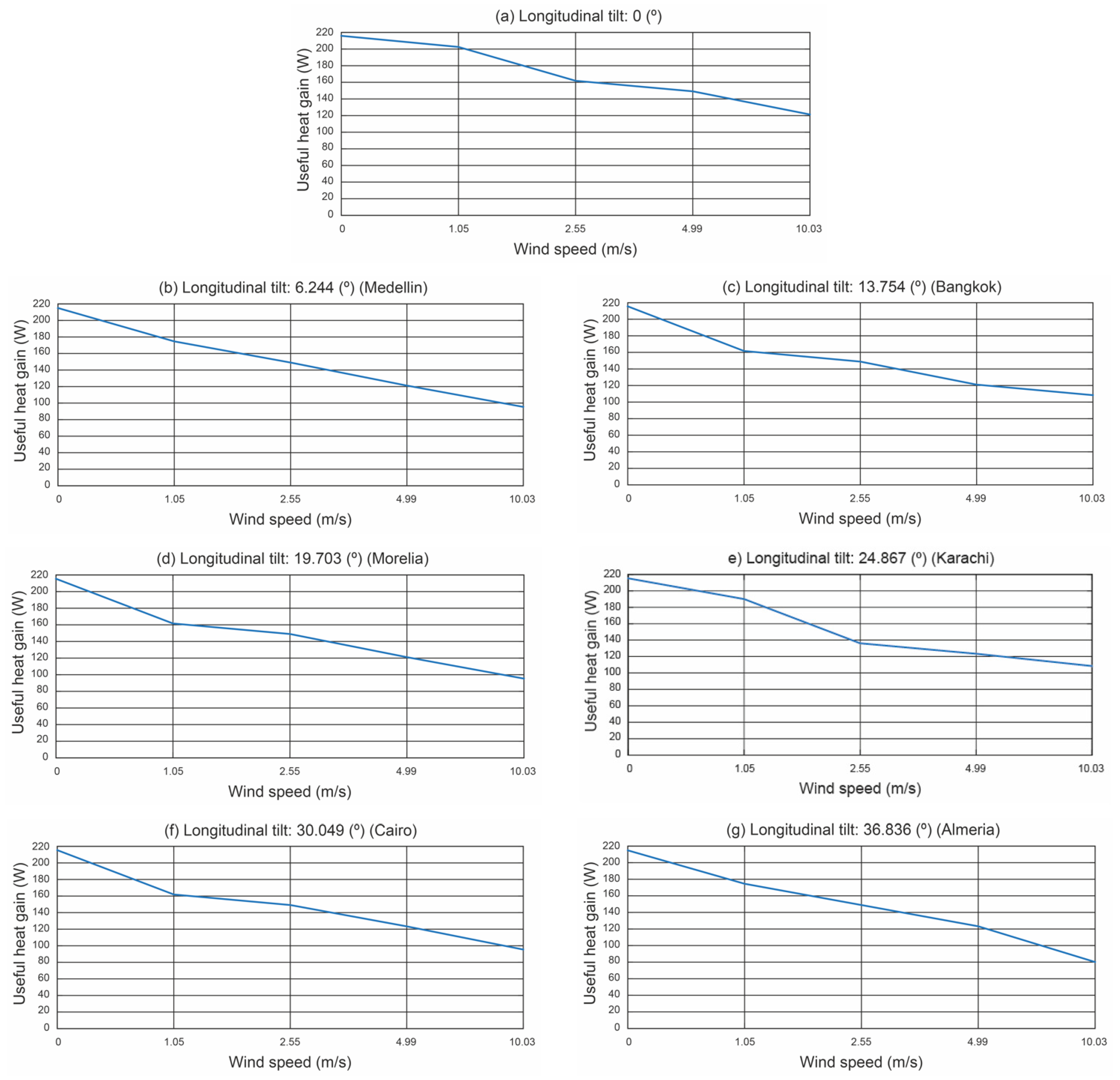 Applsci 14 03666 g015