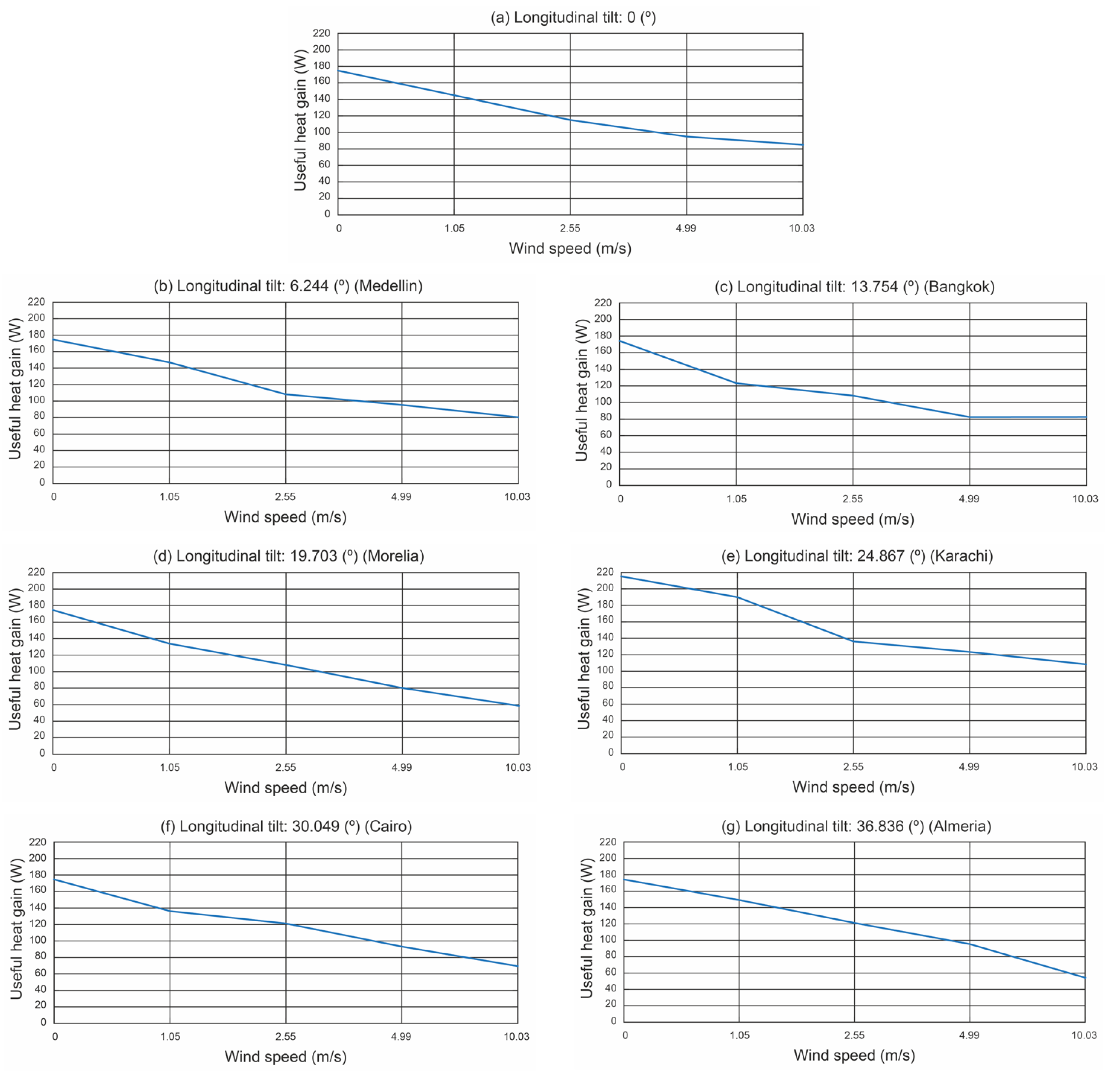 Applsci 14 03666 g016