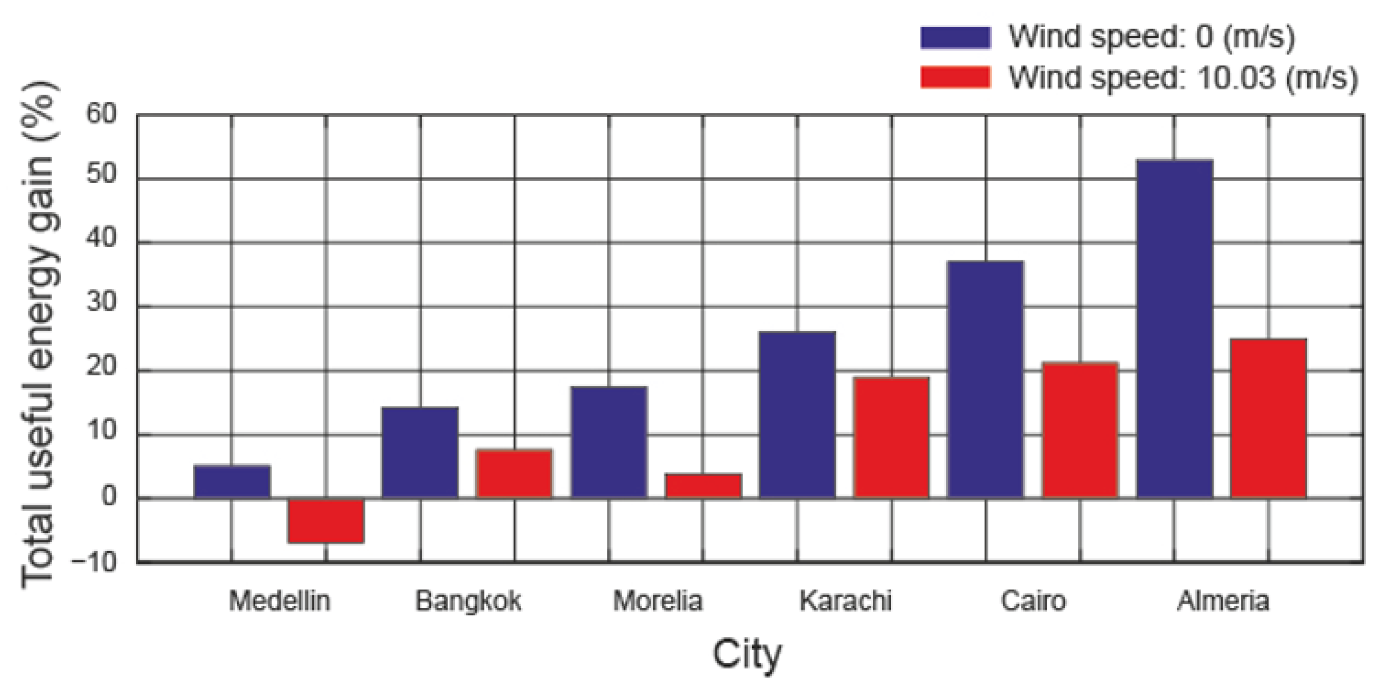 Applsci 14 03666 g019